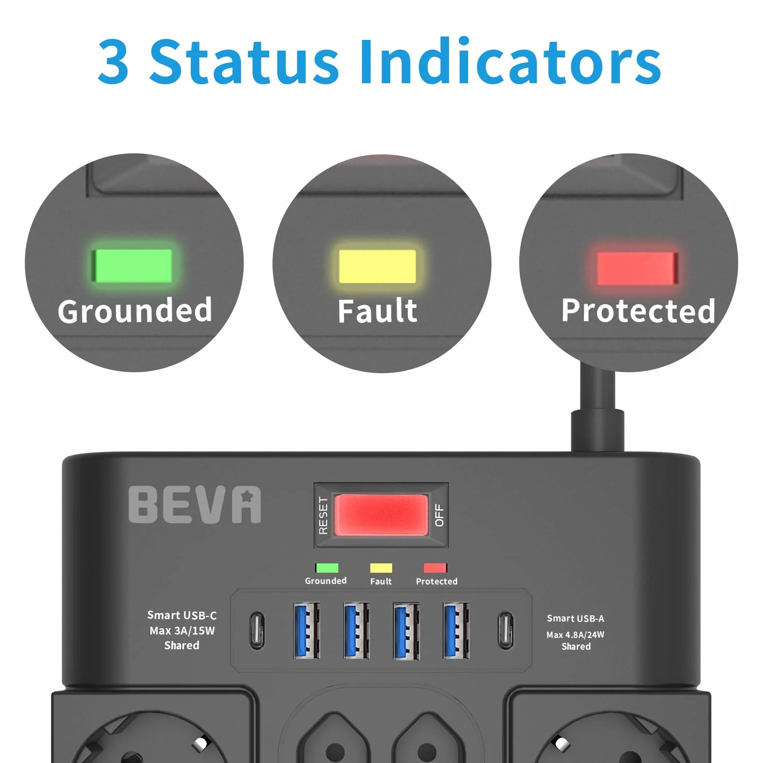 BEVA Listwa Zasilająca 3680W 16A 18 Gniazd AC 4xUSB-A 2xUSB-C Złodziej Wtyczka 2M