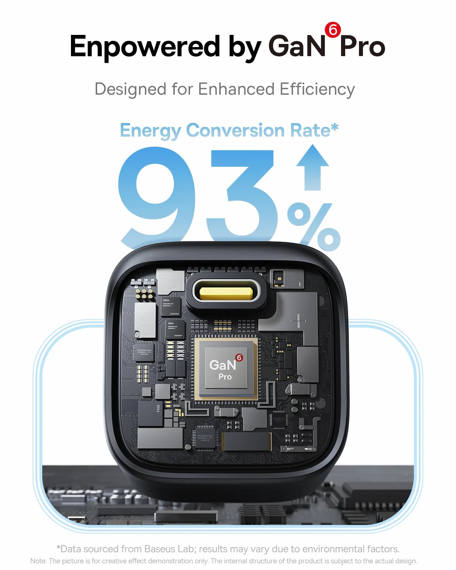 Baseus PicoGo USB C Ładowarka, 45W USB C Zasilacz PD 3.0 PPS Szybka ładowarka kompatybilna z iPhone 16/16 Pro Max/15-12, Galaxy S24 Ultra, Pixel, iPad Pro/Air, Steam Deck
