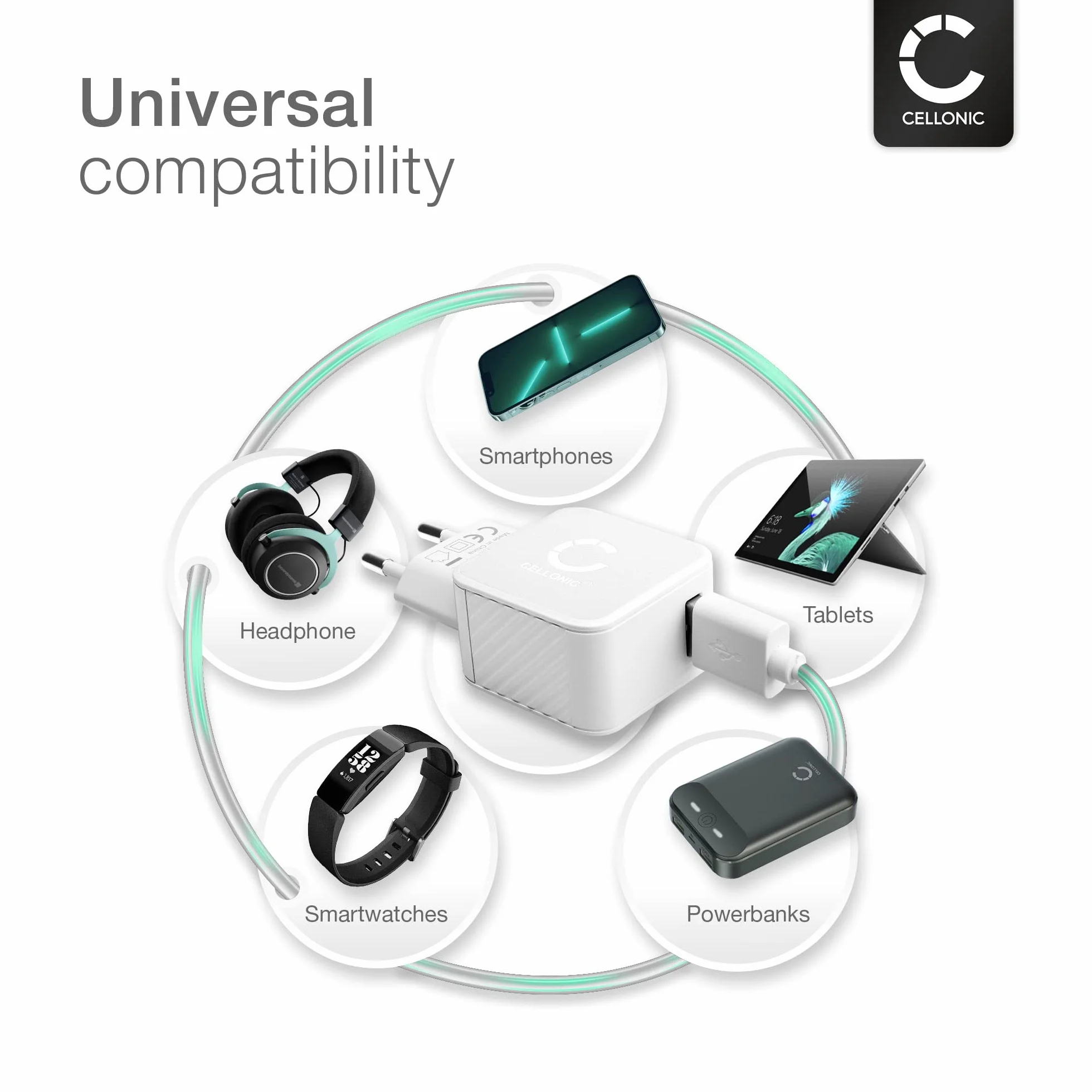 CELLONIC® Ładowarka USB szybka ładowarka do telefonu smartfona tabletu adapter zasilania wtyczka sieciowa