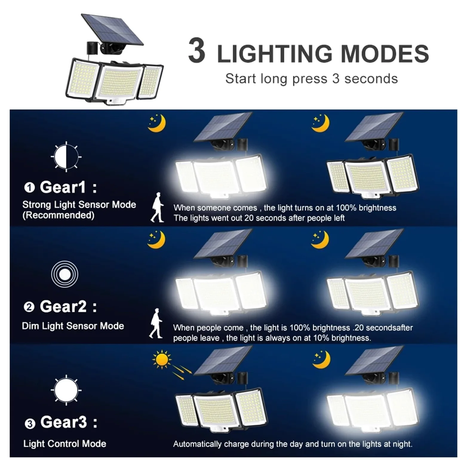 Lampa solarna zewnętrzna, Zewnętrzna lampa słoneczna 348 LED lampa ścienna z czujnikiem ruchu słonecznego z em 3 tryby IP65 wodoodporne światło powodziowe na werandę garażową