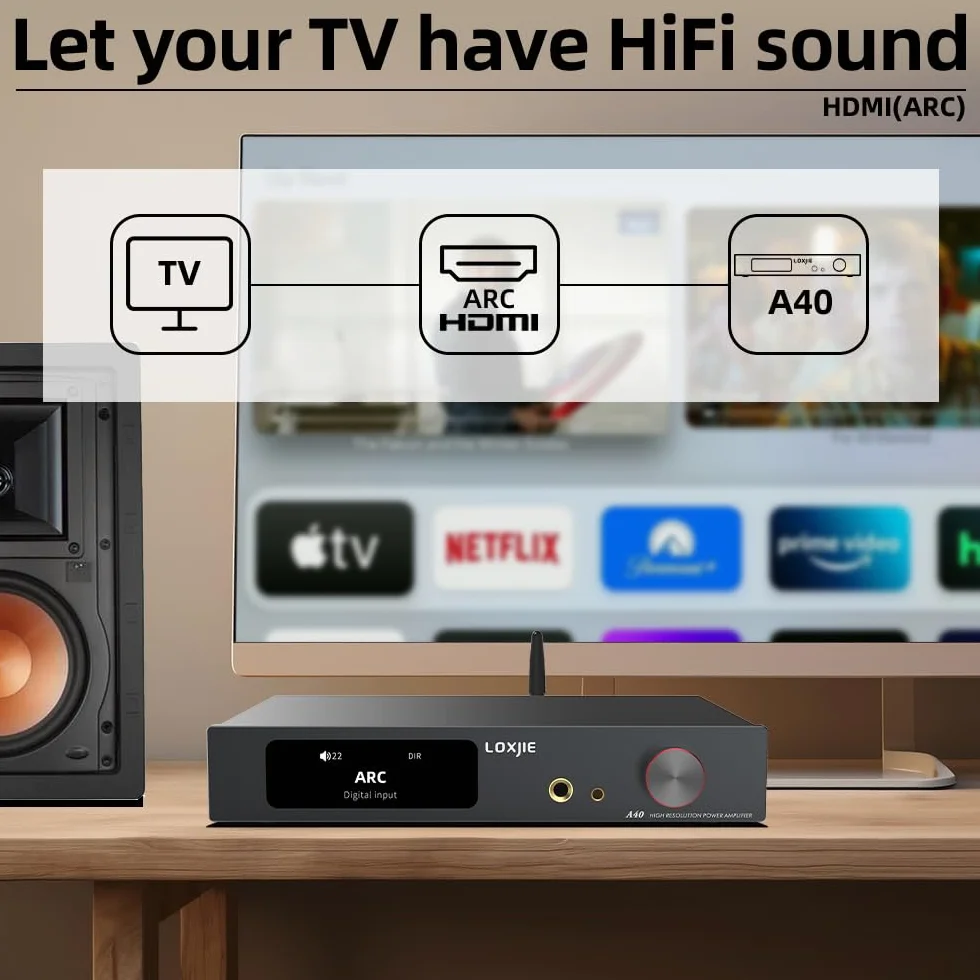 LOXJIE A40 Wzmacniacz audio All-in-one, MA5332MS NJW194, wejście gramofonu, Bluetooth 5.1