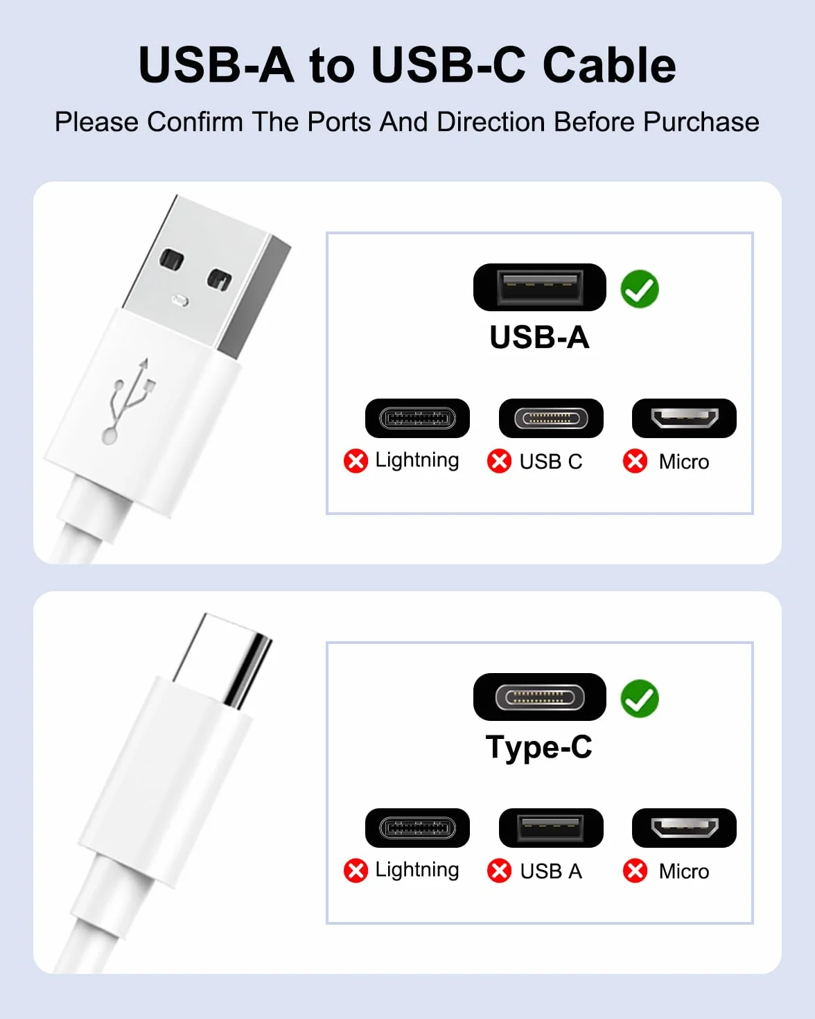 Kabel Carplay do iPhone'a 17/16/15, Kabel Ładujący USB C, zestaw 2 sztuki 1M + 2M kabel USB do USB C kabel Ładujący do iPhone'a Przewody do ładowania Przewód ładujący do iphone'a 17 16 15 Pro Max Plus