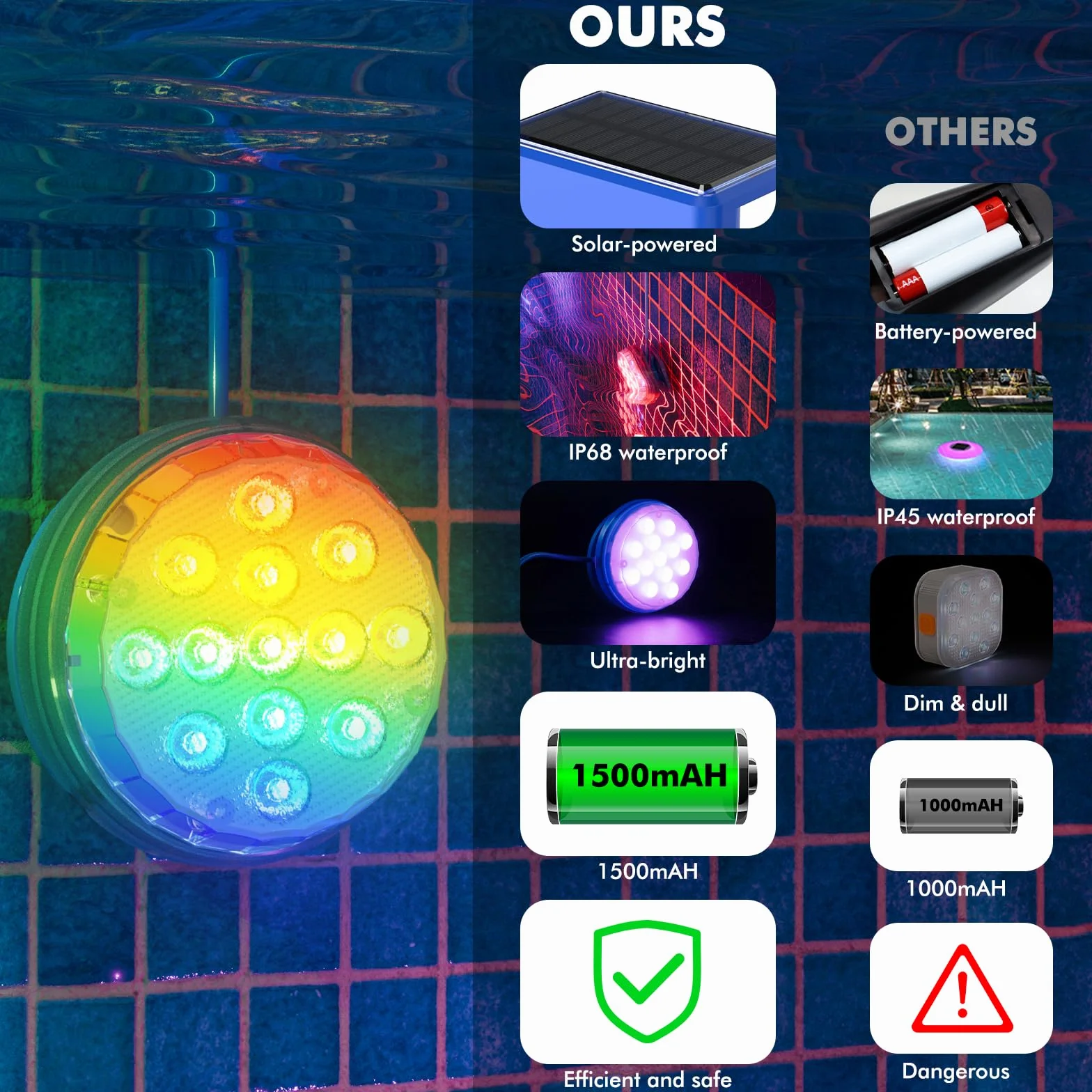 Quntis Solar Pool Light Set of 2, Solar Pool LED z pilotem zdalnego sterowania, wodoodporna lampa basenowa IP68 [Wielokolorowa i ciepła biel] do basenu, SPA, akwarium, ogrodu, fontanny, imprezy
