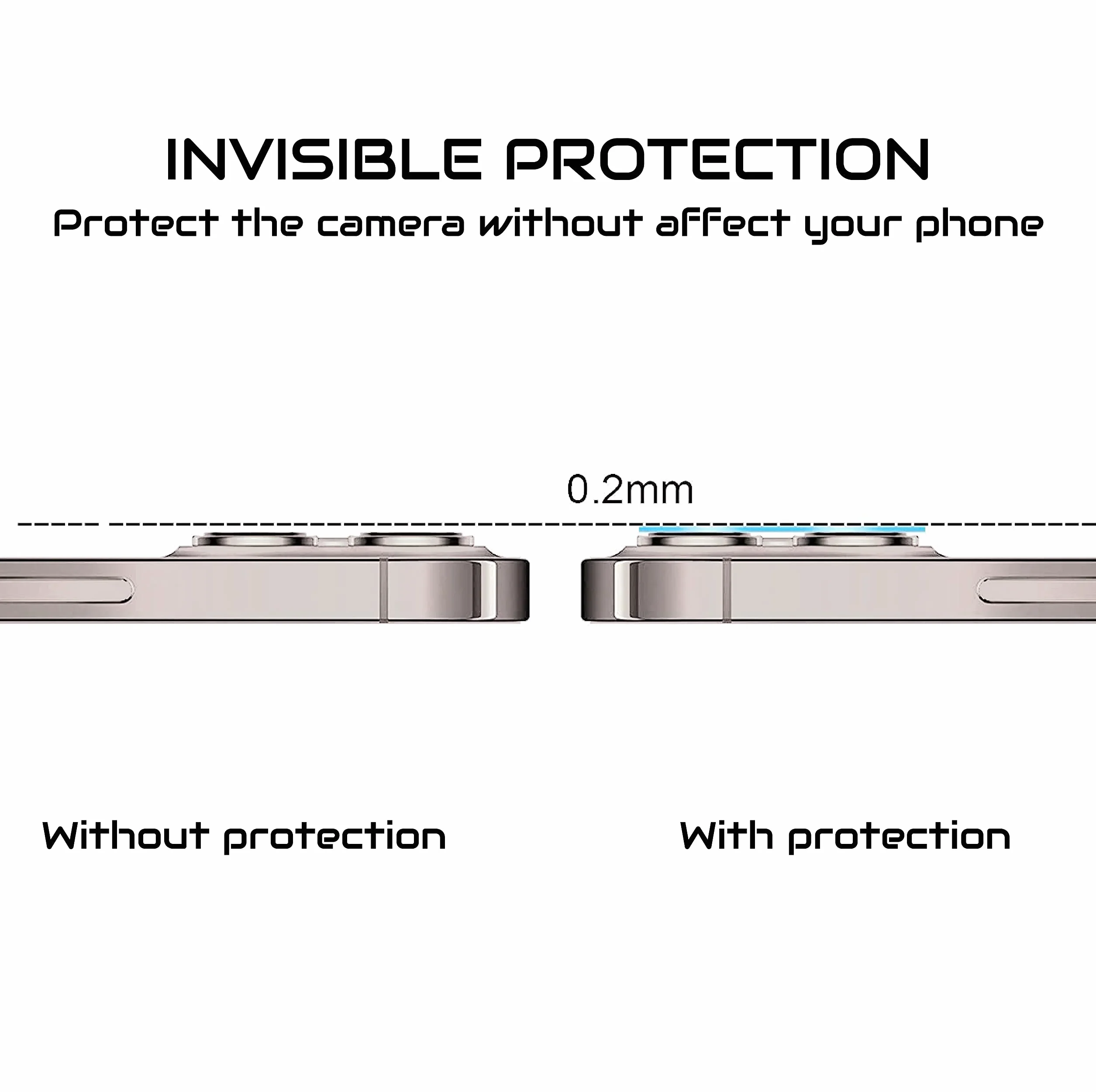 Osłona obiektywu aparatu iPhone 11 szkło hartowane 2 sztuki