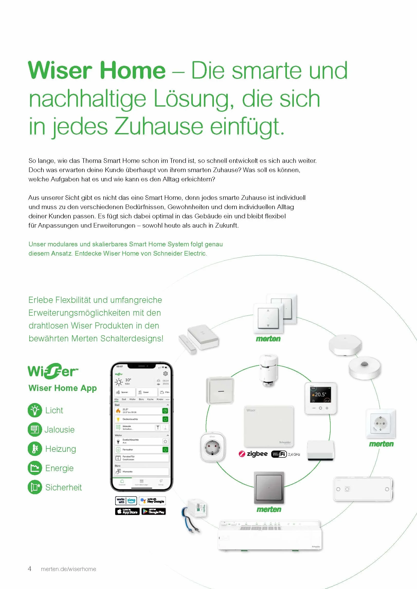 Schneider Electric Wiser połączony termostat pokojowy Zigbee 2,4GHz 76x76x25 mm Biały CCTFR6400