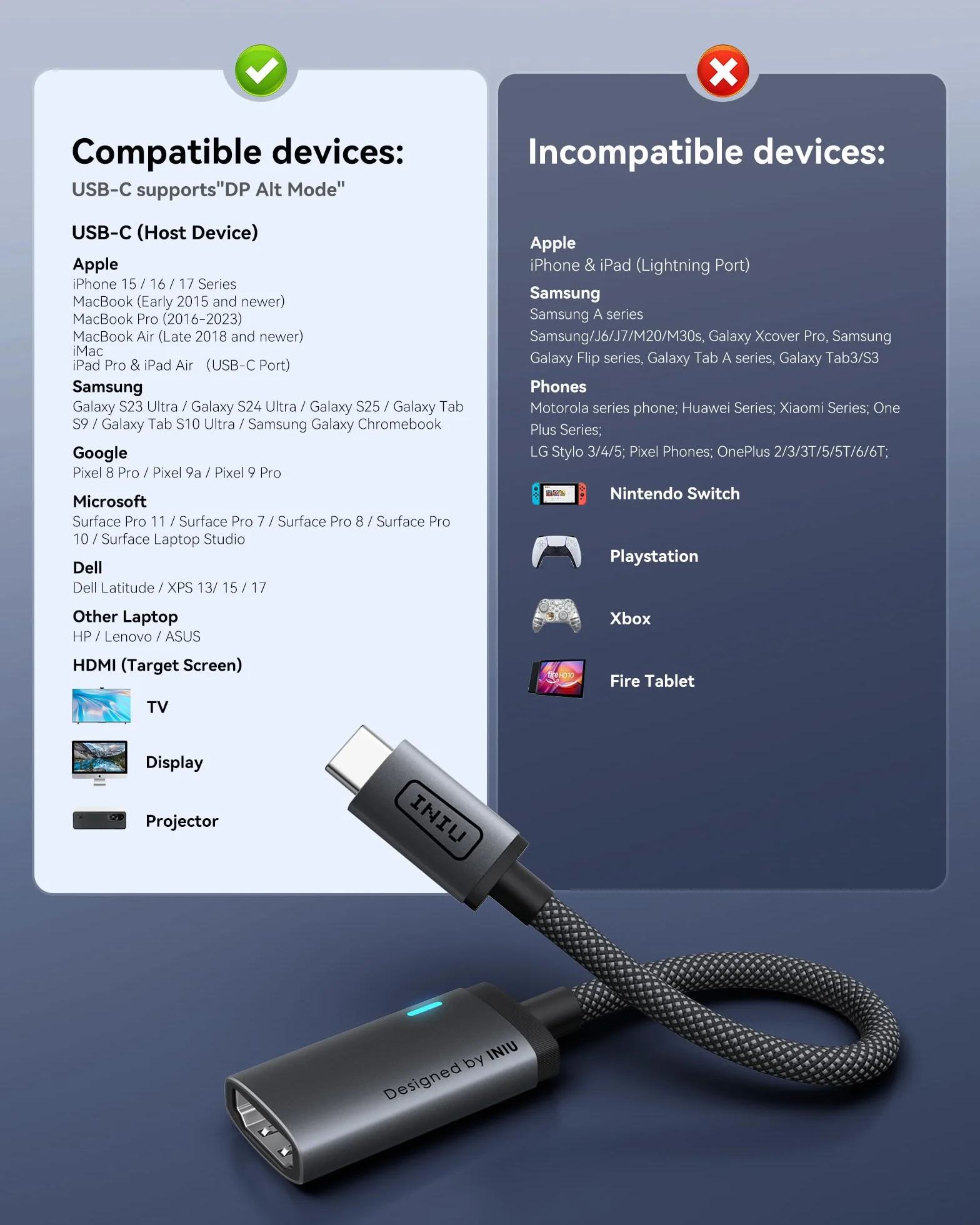 INIU Adapter USB C na HDMI 4K 60 Hz, USB typu C na HDMI adapter ładowarka do MacBook Pro Air, iPad Pro, iPhone 17 16 15 Pro Max, Pixelbook, Pixel 10 9, Surface Pro, Dell, XPS, Samsung 25 24 Ultra itd