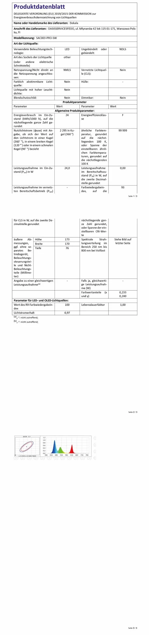 Lekki budzik, budzik na światło dzienne, symulacja wschodu i zachodu słońca, lampka nocna z bezprzewodowym ładowaniem 15 W, sterowanie dotykiem i aplikacją, kompatybilna z Alexą