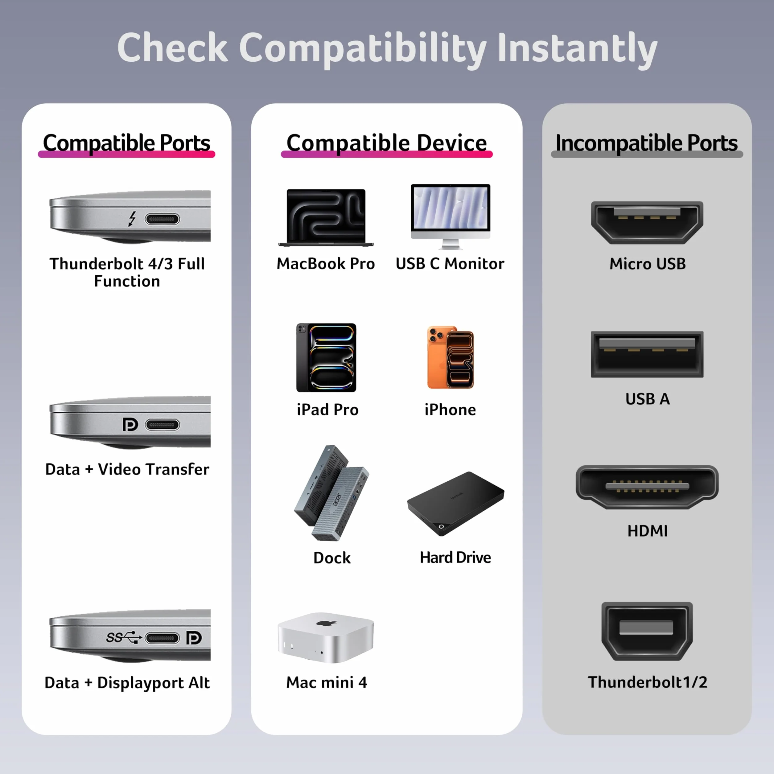 Acer Kabel USB 4, 1m pleciony kabel USB-C 8K@60Hz do wyświetlacza, Przewód USB-C 40Gbps, Szybkie ładowanie 240W, Thunderbolt 4/3, Kompatybilny z TB4, Do iPhone'a 16, Macbooka, iPada, dysku SSD, itp.