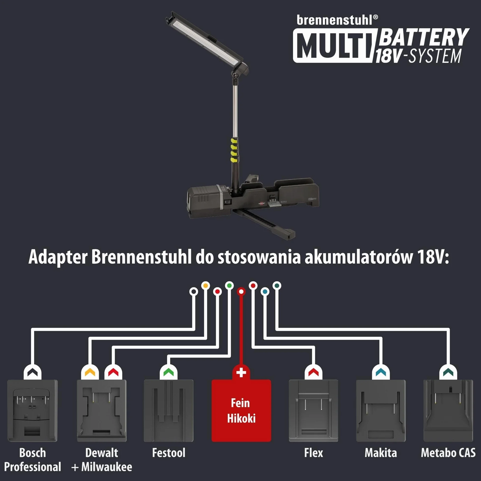 Brennenstuhl Multi Battery LED Akku Teleskopowa lampa robocza 6050 MA (7700lm, IP54, kompatybilny z akumulatorami 18V od 10 różnych producentów, bez baterii, Engineered in Germany)
