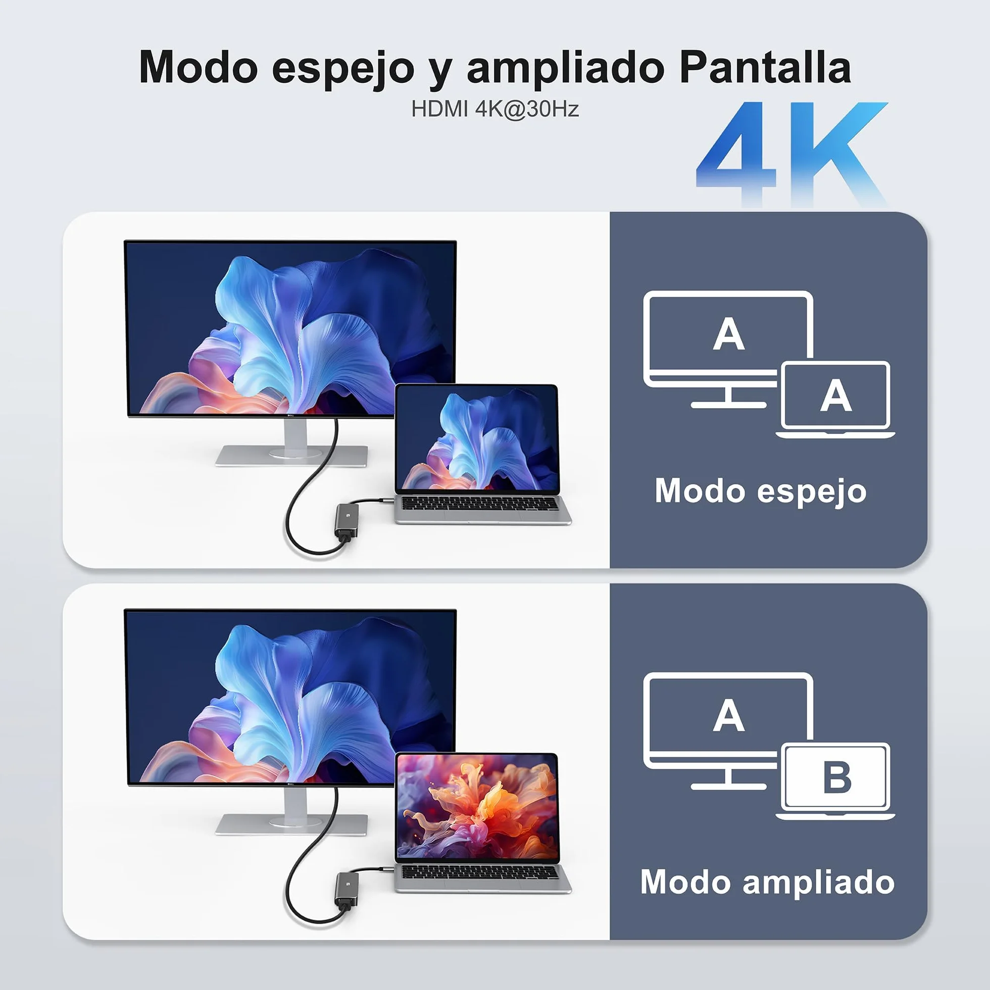 YISH Hub USB C 6 w 1 stacja dokująca koncentrator USB 3.0 PD100W 4K HDMI 2 x USB A czytnik kart SD/TF
