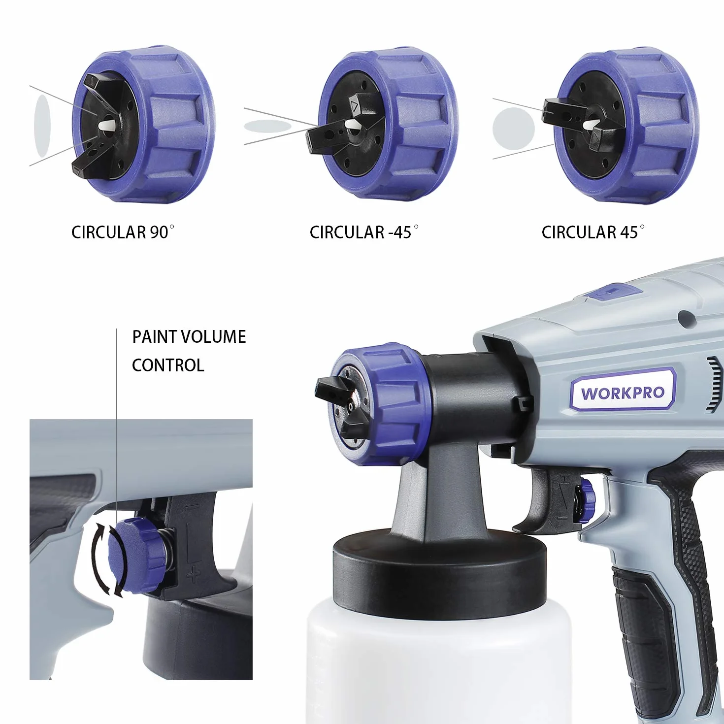 WORKPRO System Natryskowy 1200 ml/min, Elektryczny Pistolet HVLP 550 W 840 ml, Ze Zdejmowanym 3 Wzorami Natrysku, Do Lakieru/Farby Ściennej