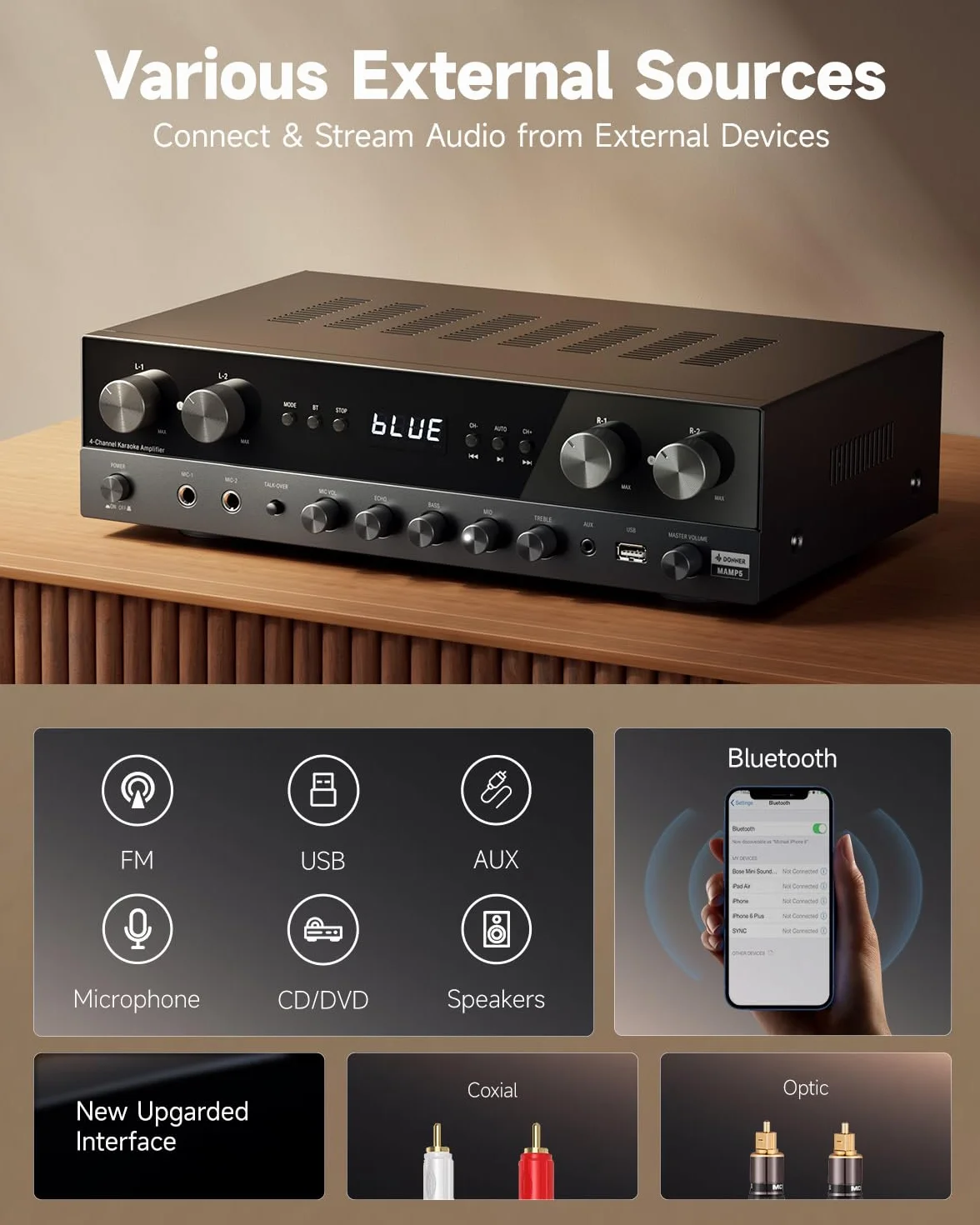 Donner Odbiorniki stereo, domowy wzmacniacz audio, premium 1000 W, maksymalna moc, 4-kanałowy wzmacniacz z Bluetooth 5.0, USB, FM, 2 mikrofony, Echo, RCA, wejście światłowodowe/koncentryczne do