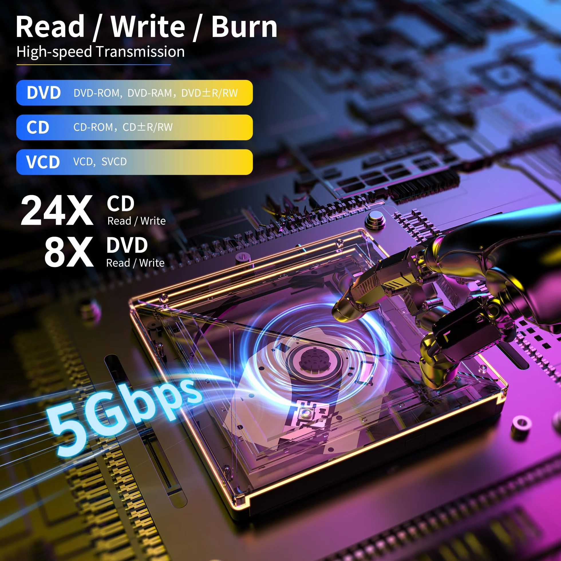 Zewnętrzny napęd CD/DVD USB 3.0 USB C z RGB do Mac i Windows