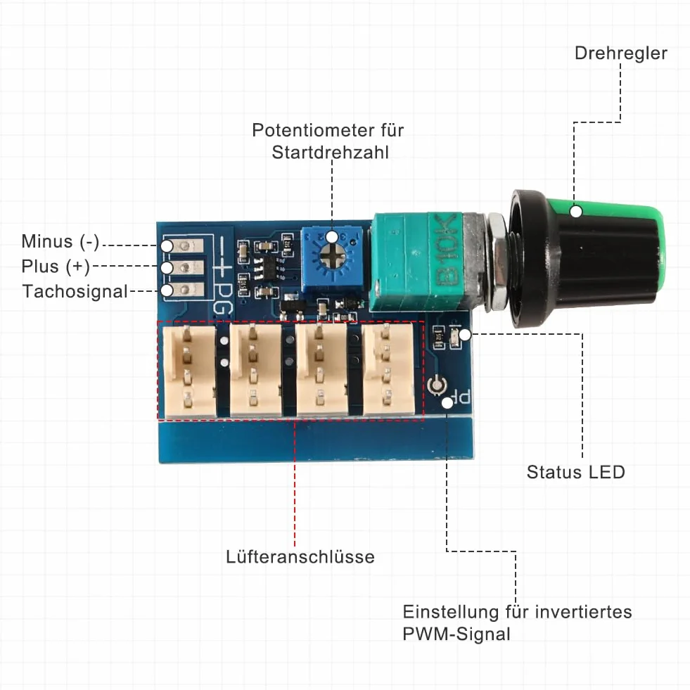 12V PWM Sterownik wentylatora 4pin - Regulator obrotów wentylatora PWM 4 kanałowy dla 4-pinowych wentylatorów PC CPU, 25KHZ, Regulator obrotów wentylatora 4 kanałowy dla systemu chłodzenia PC