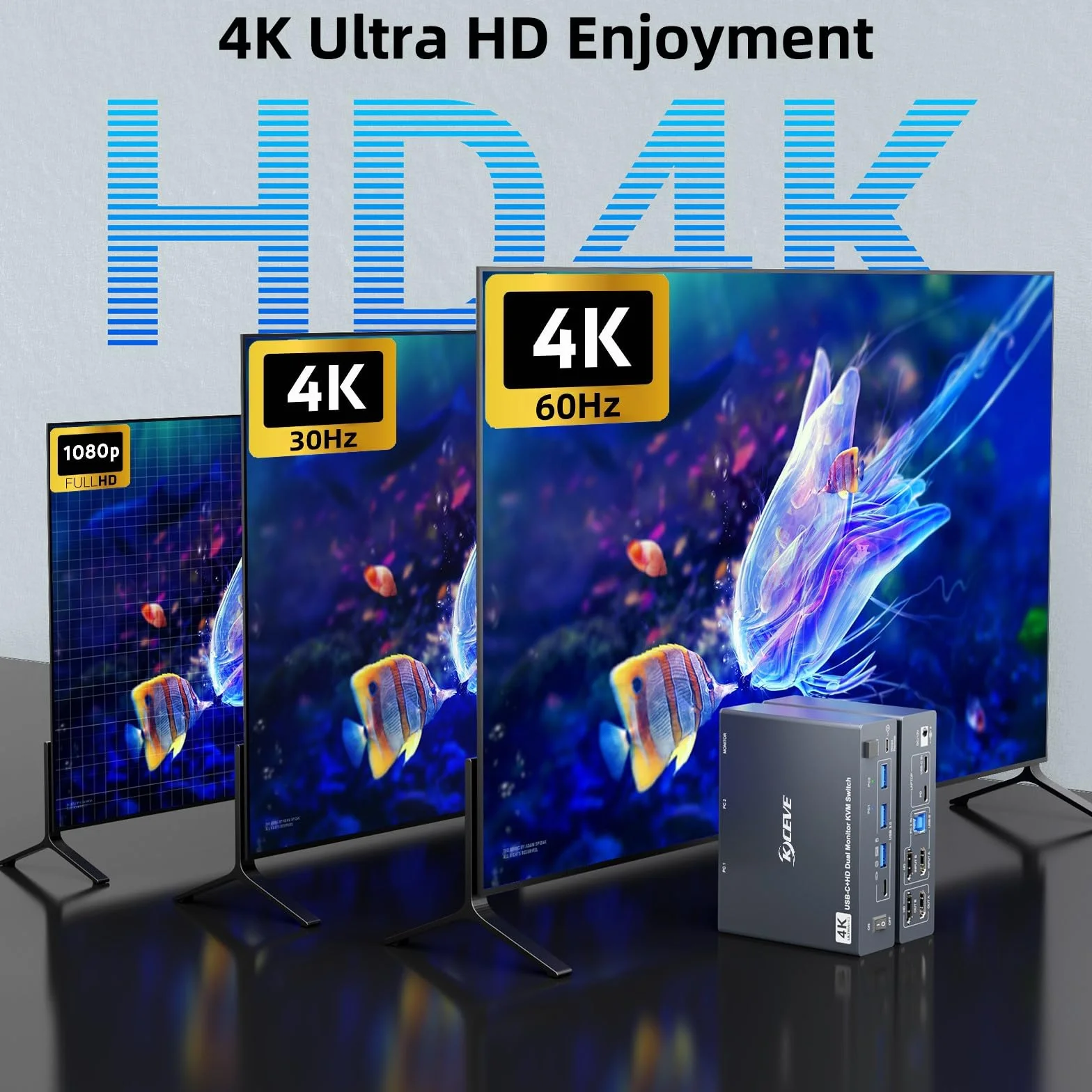 Przełącznik KVM USB C 2 Monitory 1 Laptop 1 Komputer 4K@60Hz HDMI Dual Monitor KVM Switch 2 Komputery 4 Porty USB 3.0