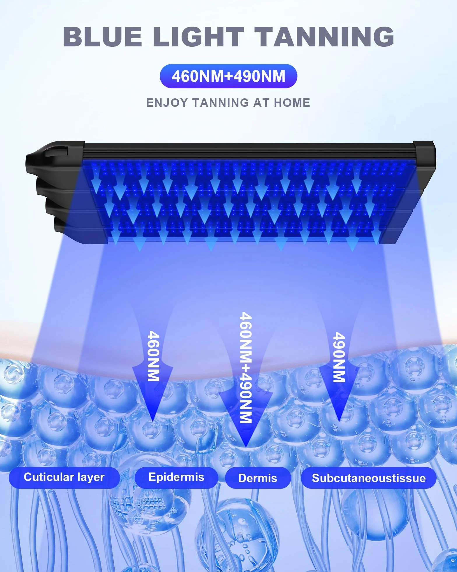 Solarium do domu, 460 NM i 490 NM lampa do opalania, 60 W, niebieskie światło, do użytku domowego, do twarzy i ciała, podwójny uchwyt, opalarka do twarzy, solarium z 432 diodami LED