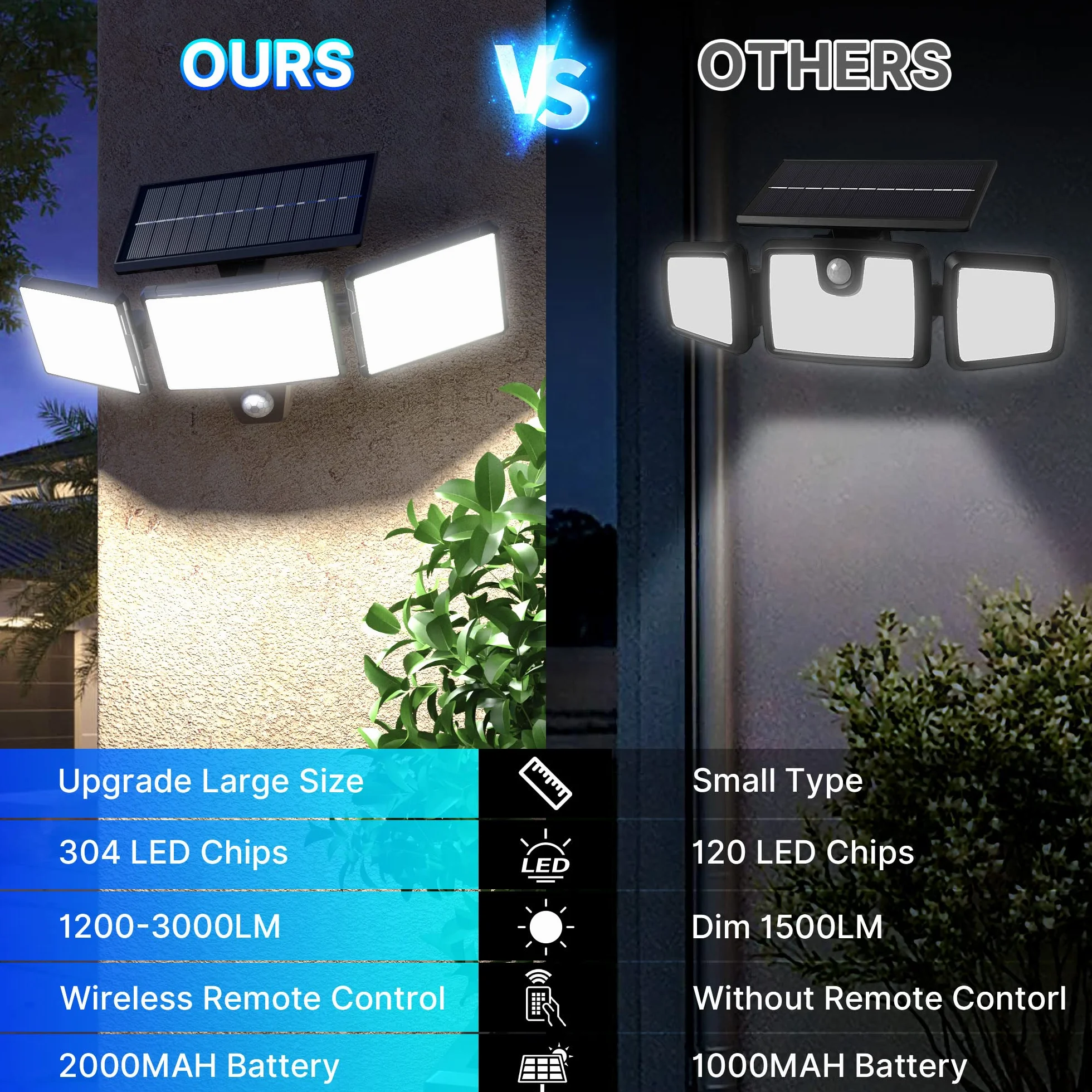 2 x zewnętrzna lampa solarna z czujnikiem ruchu, do ogrodu, 304, 3 tryby, zewnętrzna lampa solarna z pilotem zdalnego sterowania, wodoodporna IP65, szerokokątne oświetlenie słoneczne, oświetlenie