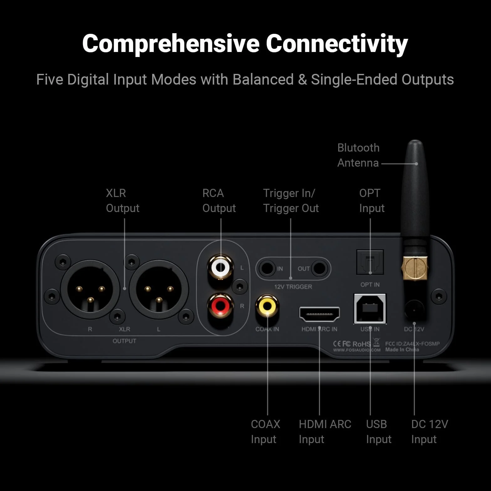 Fosi Audio ZD3 Pulpit Przedwzmacniacz DAC ES9039Q2M Zbalansowany Przetwornik Cyfrowo-Analogowy