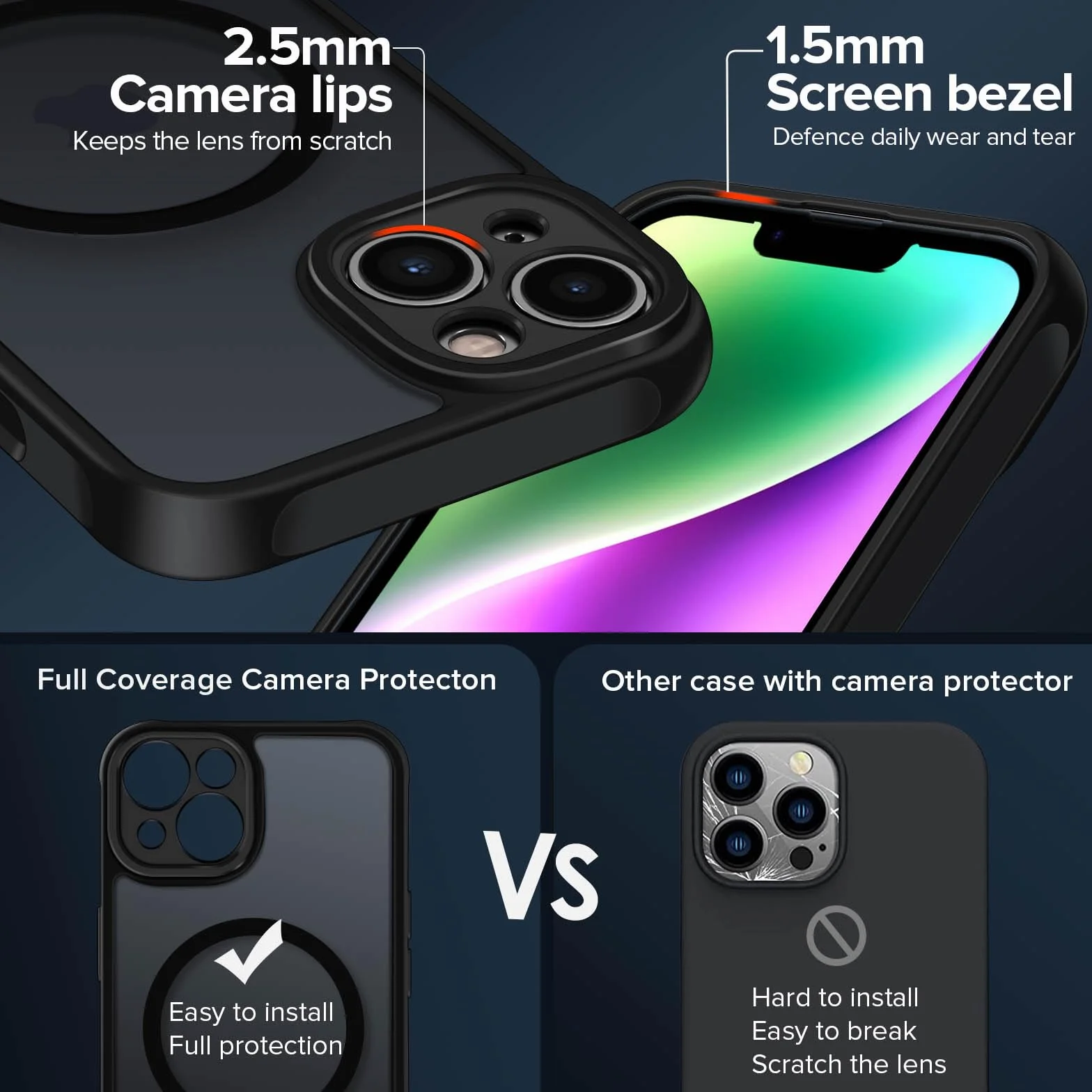 iVoler magnetyczne etui iPhone 14 6,1" matowe czarne MagSafe odporne na zarysowania udary klasa militarna cienkie silikon