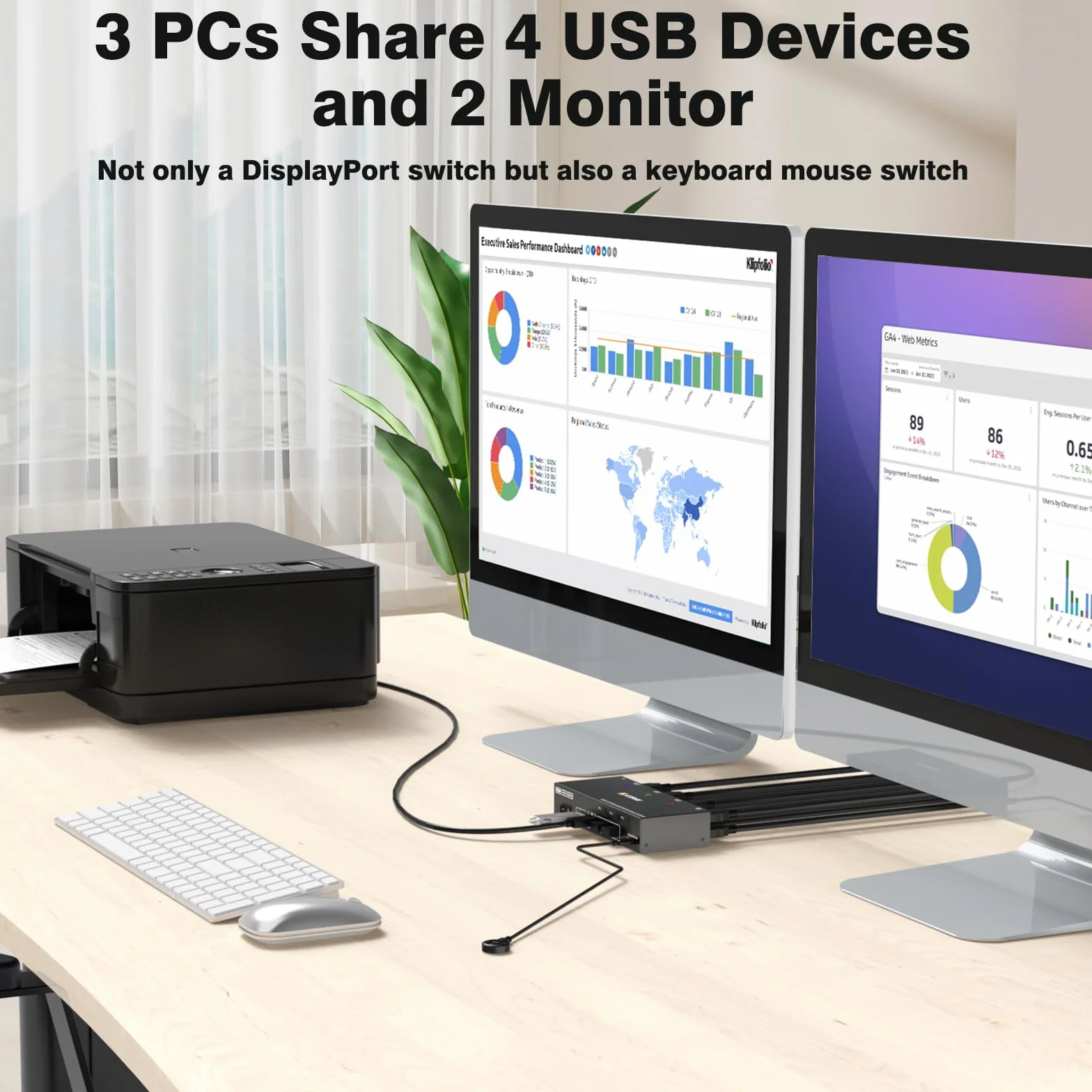 KVM Switch USB 3.0 HDMI 3 PC 2 Monitory 4K 60 Hz 2K 144 Hz Symulacja EDID