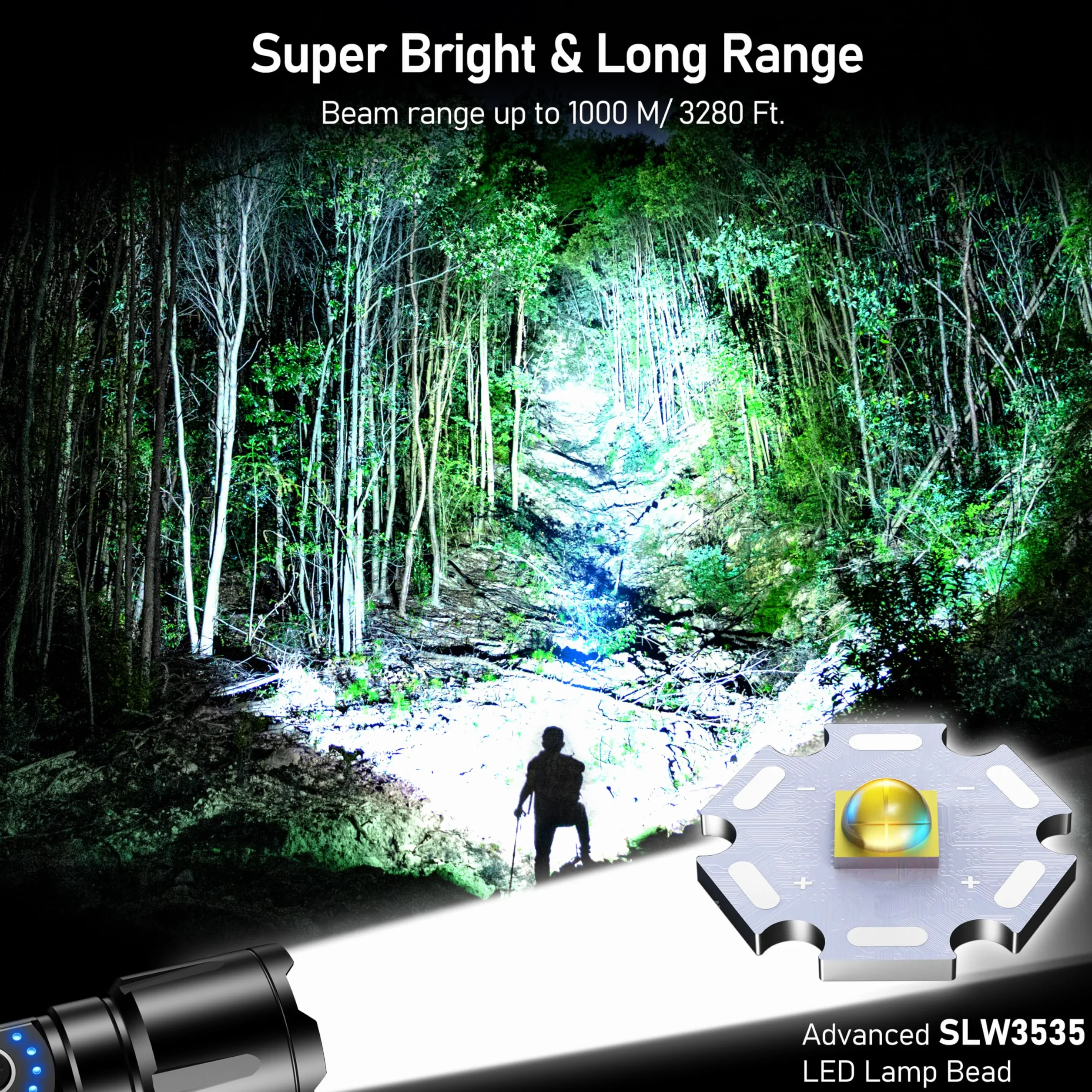 Blukar LED Latarka, Super Jasne Potężna Długotrwała Latarki, Regulowane Ogniskowanie, 5000 mAh, IP67 Wodoodporna na Przerwy w Dostawie Prądu, Camping, Wędrówki, Sytuacje Awaryjne
