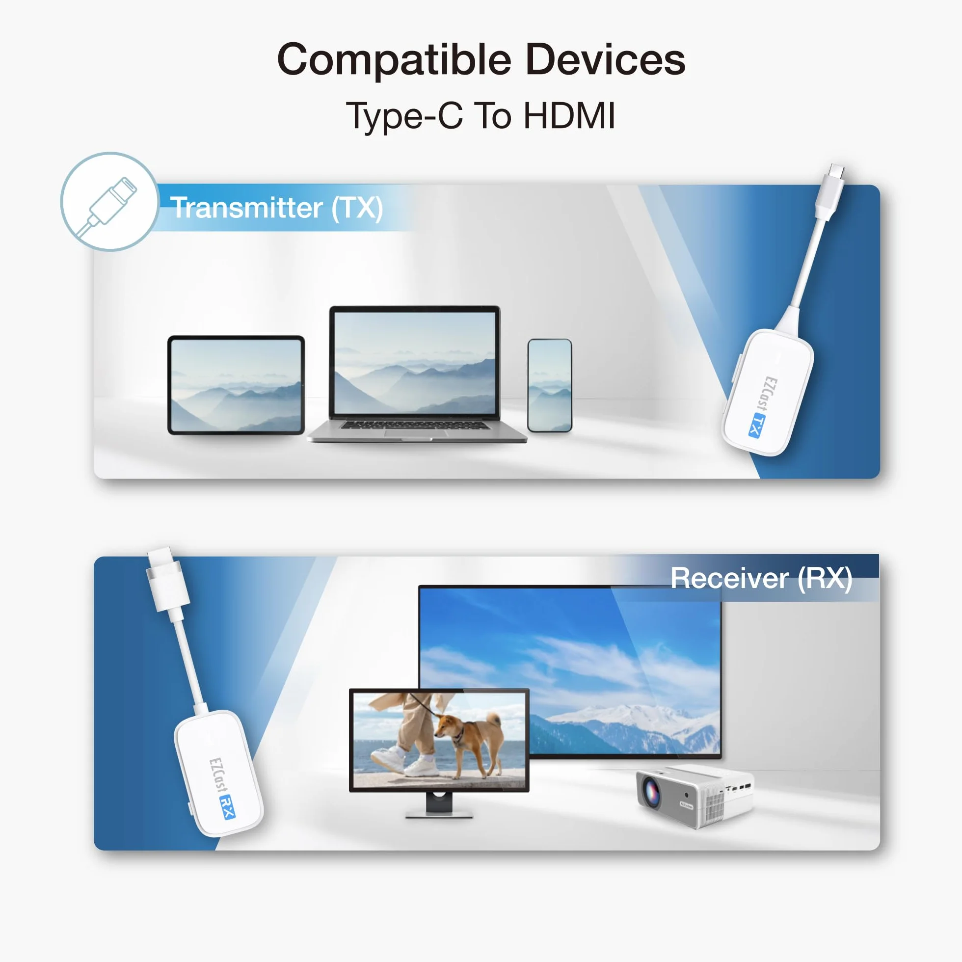 EZCast Bezprzewodowy nadajnik i odbiornik HDMI 1080P 60Hz zasięg 30m