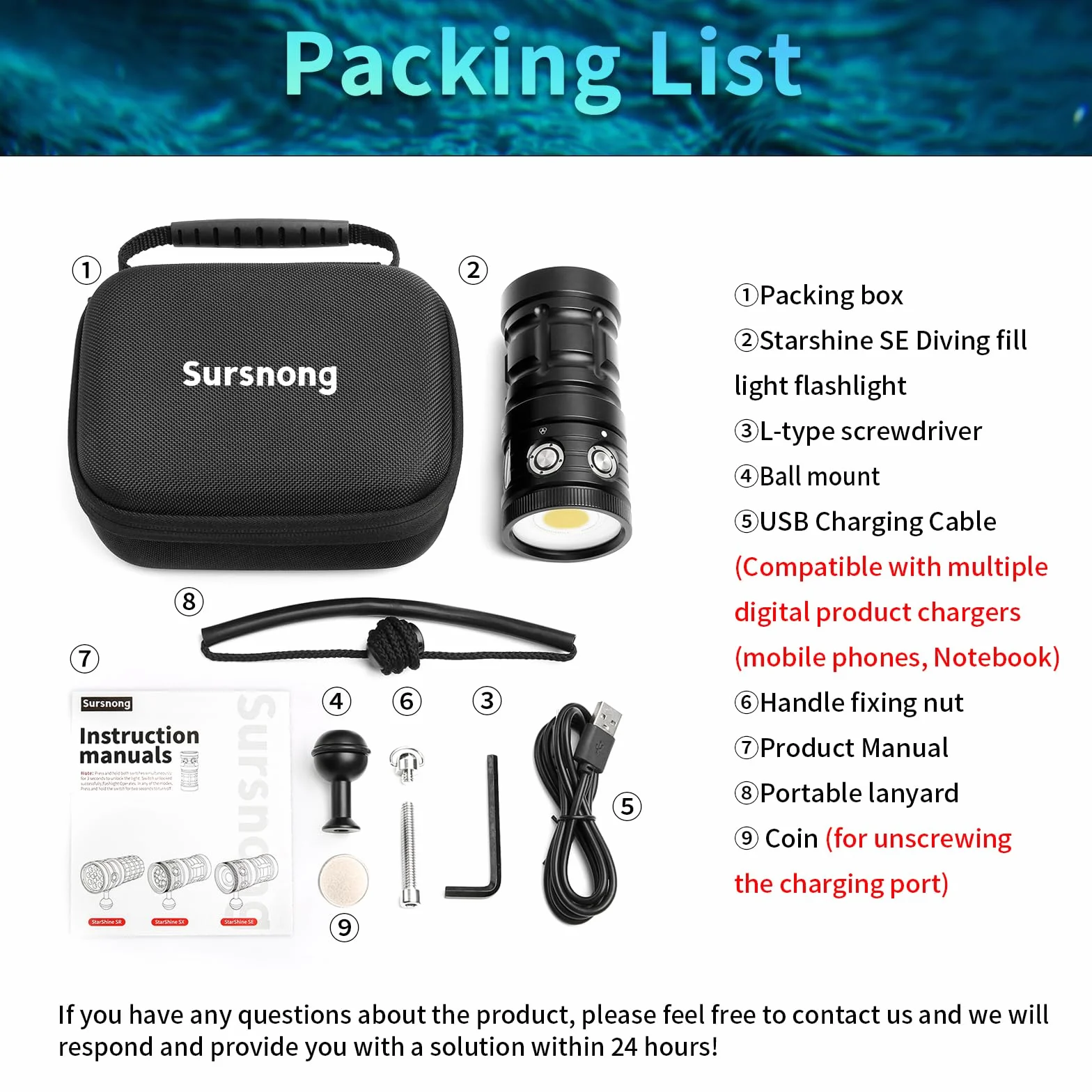 Starshine SE 7500 Lumens Dive Light profesjonalna lampa podwodna 92 CRI 5200K biały światło USB-C