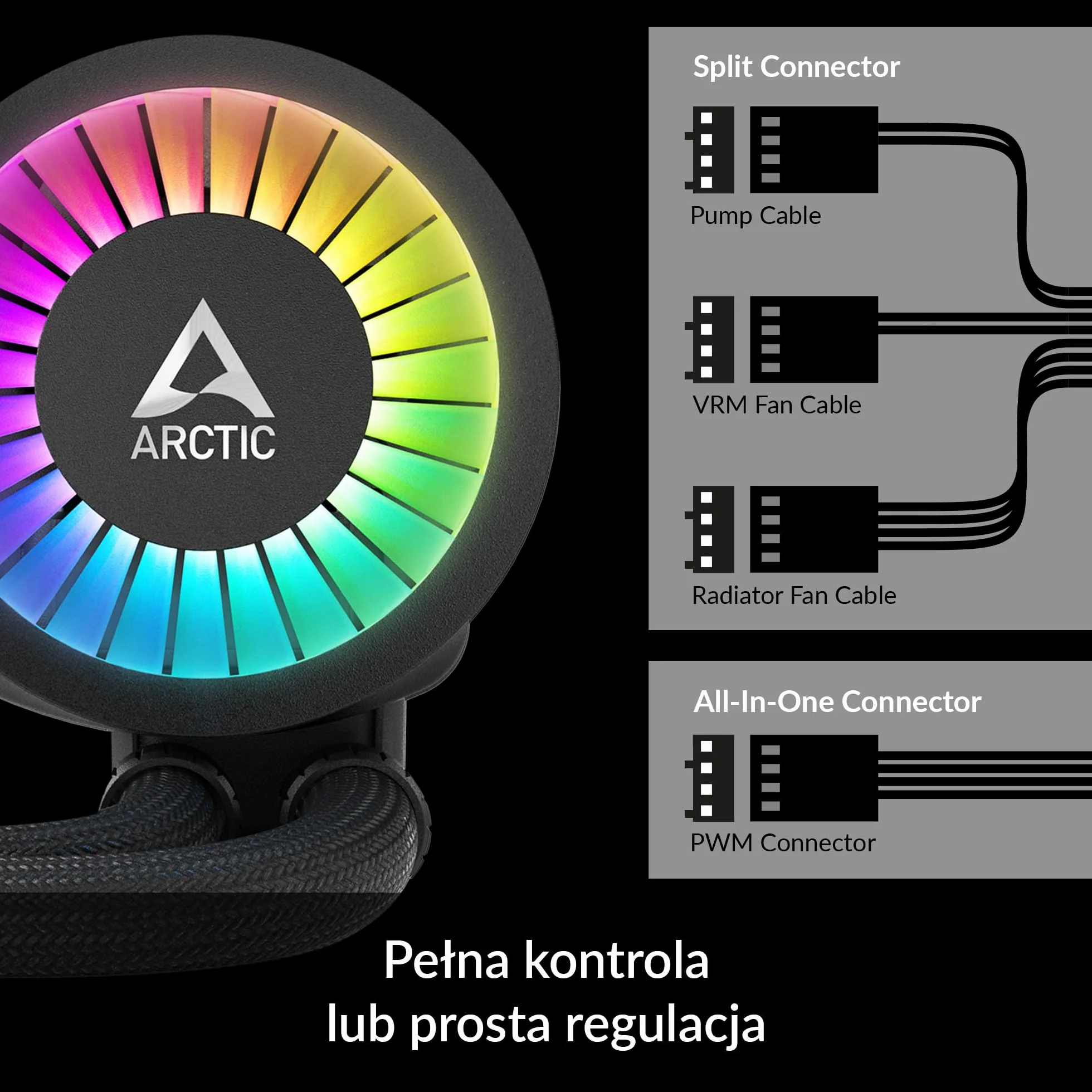 ARCTIC Liquid Freezer III 240 A-RGB - Chłodzenie wodne PC, All-in-One CPU AIO Water Cooler, kompatybilny z Intel i AMD, wydajna pompa sterowana PWM, wentylator: 200-1800 rpm, ramka kontaktowa LGA1851