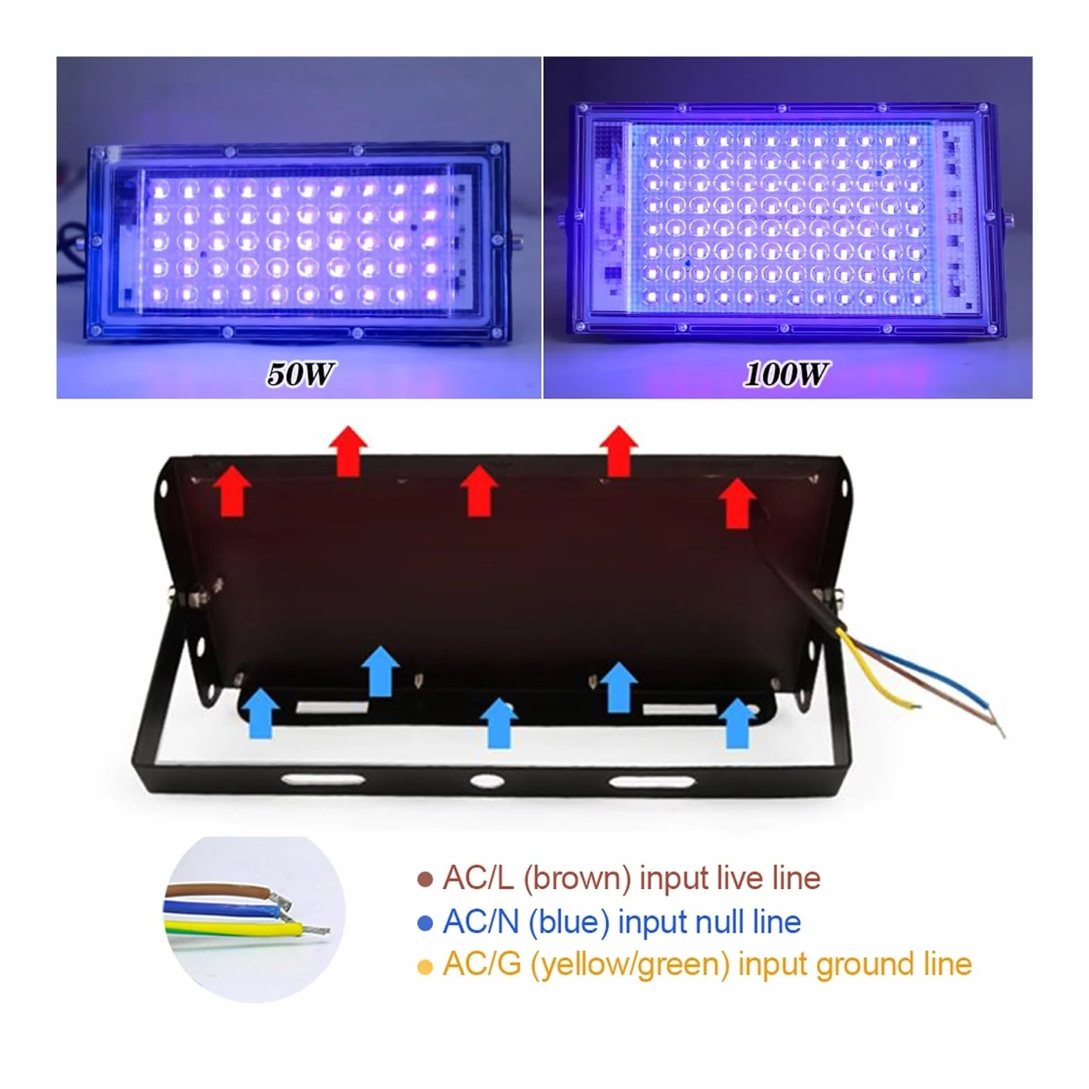 Naświetlacz LED Światło Halogenowe UV 50W 100W 395nm 400nm Ultrafioletowa Fluorescencyjna Lampa Sceniczna Do Baru Potańcówka Blacklight Oświetlenie krajobrazu RGB(50W with plug)