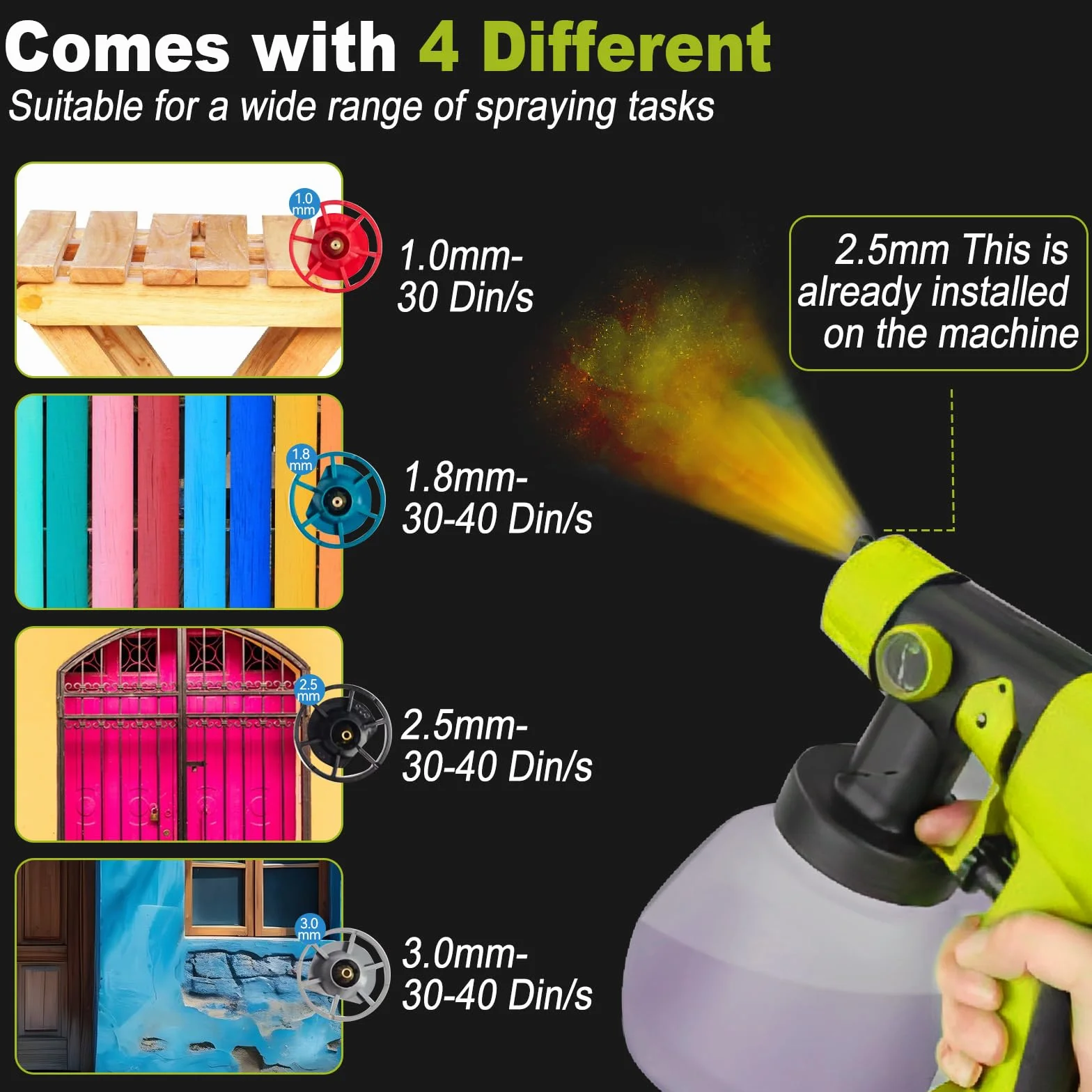 Bezprzewodowy rozpylacz do farb Ryobi 18 V, elektryczny ręczny pistolet natryskowy HVLP z 4 dyszami, 3 wzorami, zbiornik 1000 ml do mebli domowych, ogrodzenia, malarstwa tarasowego