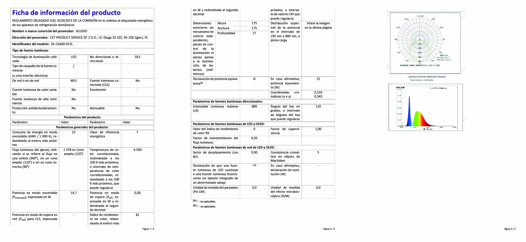 ALUSSO Punkt Sufitowy 230V, 15W 1350lm Punkt łazienkowy IP44, Zmienny Kolor (zimna biel 6500K/ciepła biel 3000K/neutralna biel 4000K), Ultracienkie 25,5mm, Otwór Montażowy 145mm, Opakowanie 6sztuk