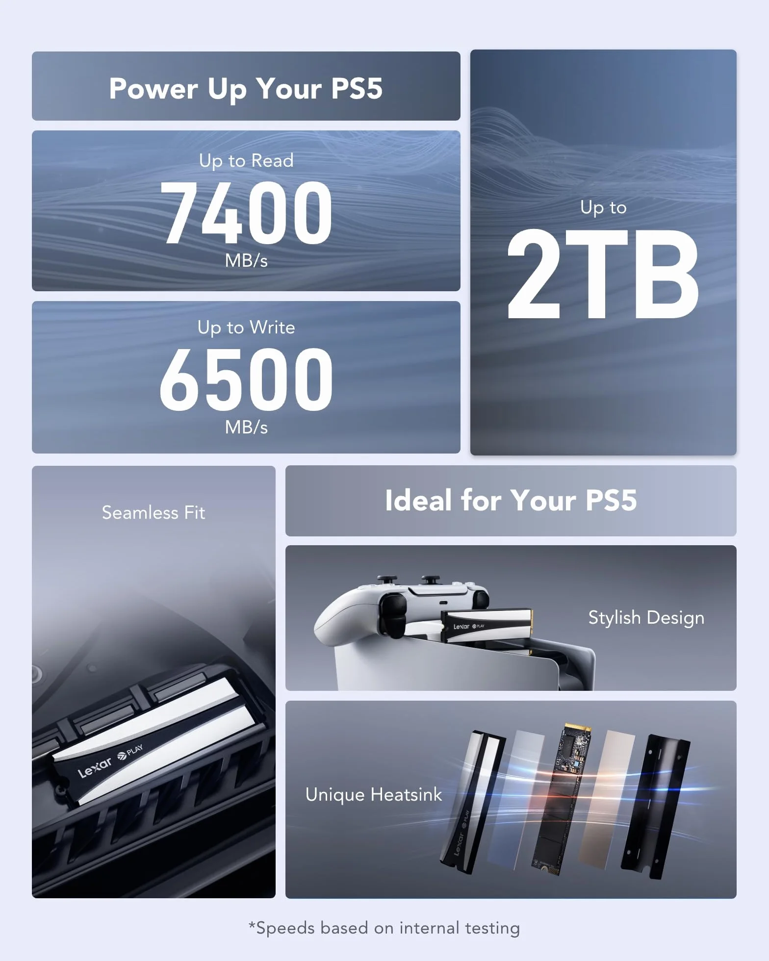 Lexar PLAY 2280 2TB SSD PCIe Gen 4x4 NVMe z radiatorem do PS5 7400 MB/s wewnętrzny dysk półprzewodnikowy
