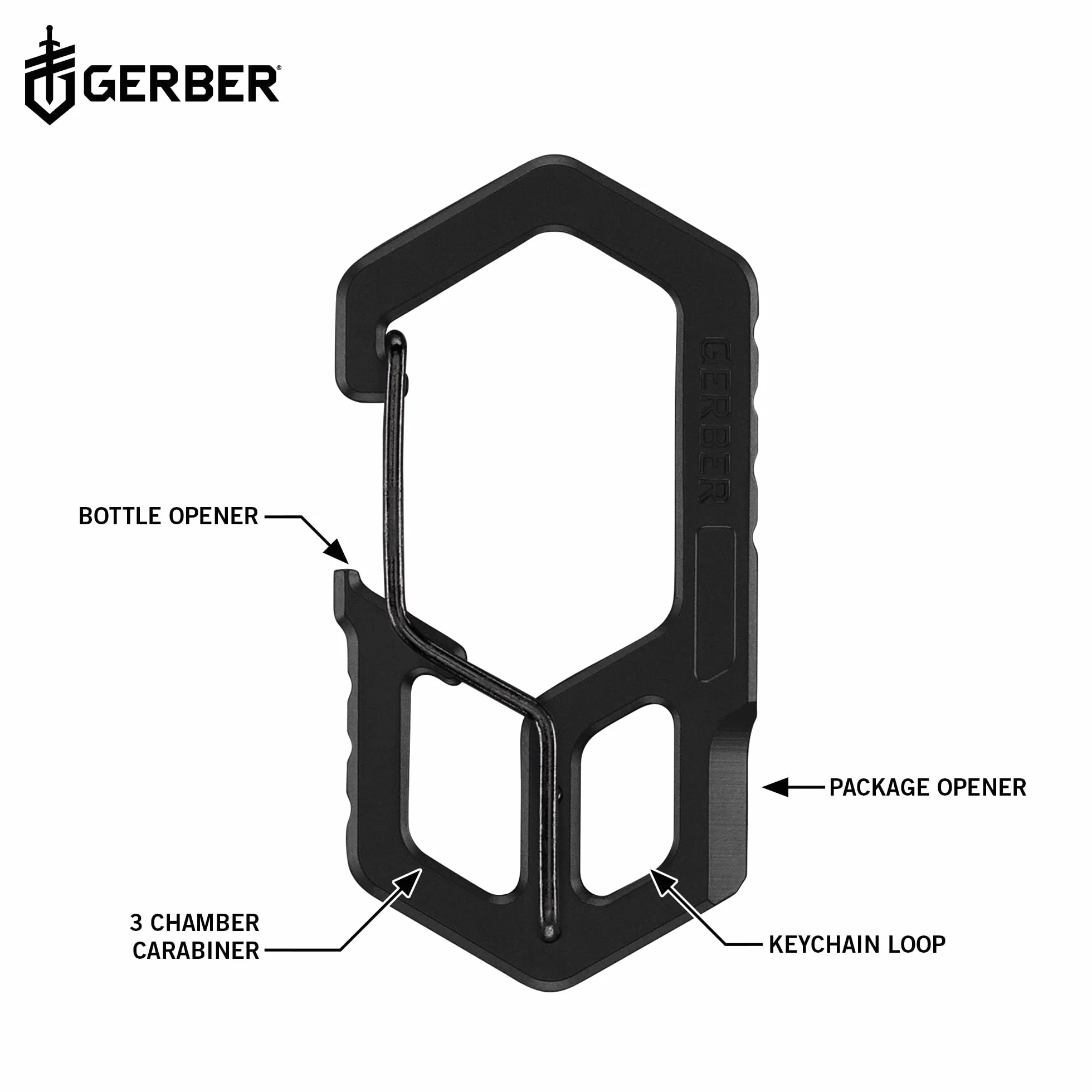 Gerber Keychain tool CARABINER