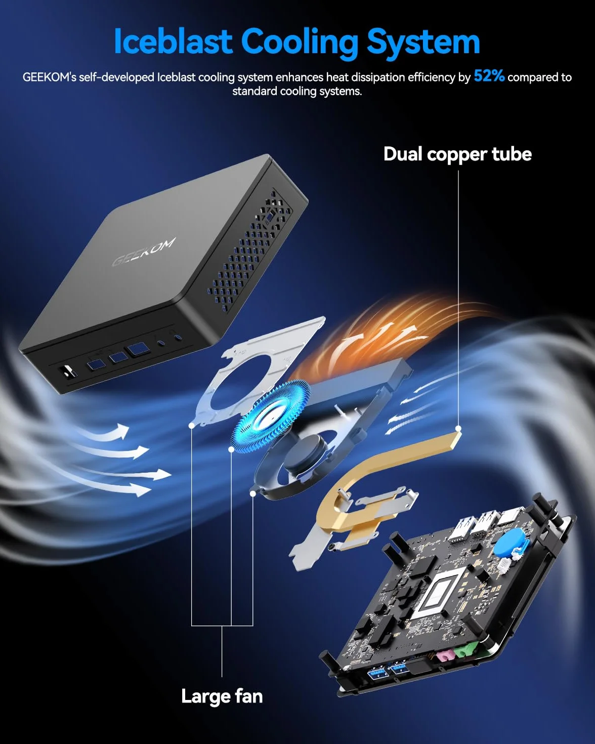 GEEKOM Cichy Mini PC Air12 Lite z Intel N95, 8 GB RAM, 256 GB SSD, Kompaktowy Komputer Biurowy i Multimedialny z Windows 11, Gotowy do Pracy | 6×USB i Port 9-PIN | Obsługa Dual Display 4K@60Hz