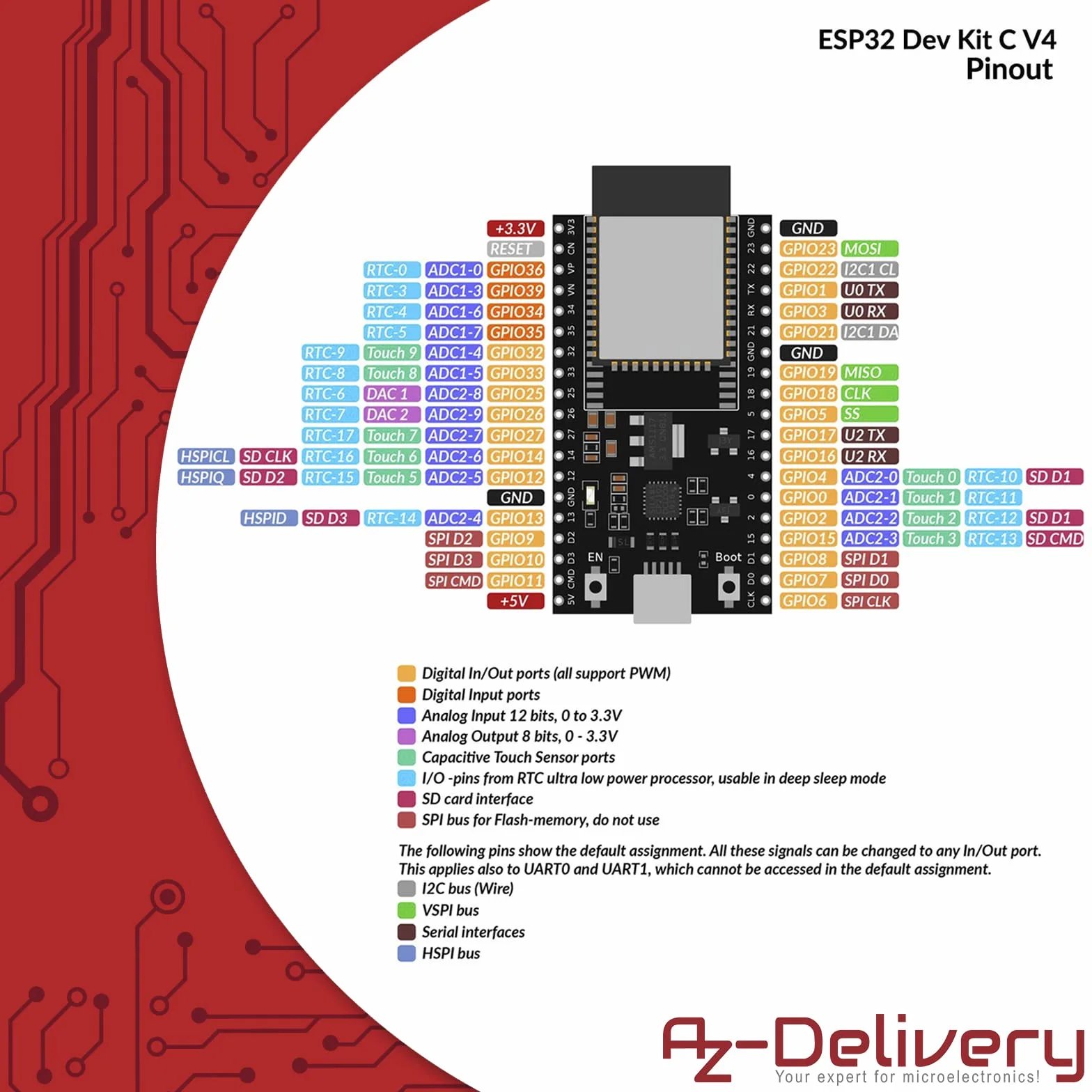 AZDelivery ESP32 Dev Kit C V4 NodeMCU WLAN/WiFi Development Board bez lutowania kompatybilny z Arduino w tym E-Book! (Następca modułu ESP32 Dev Kit C)