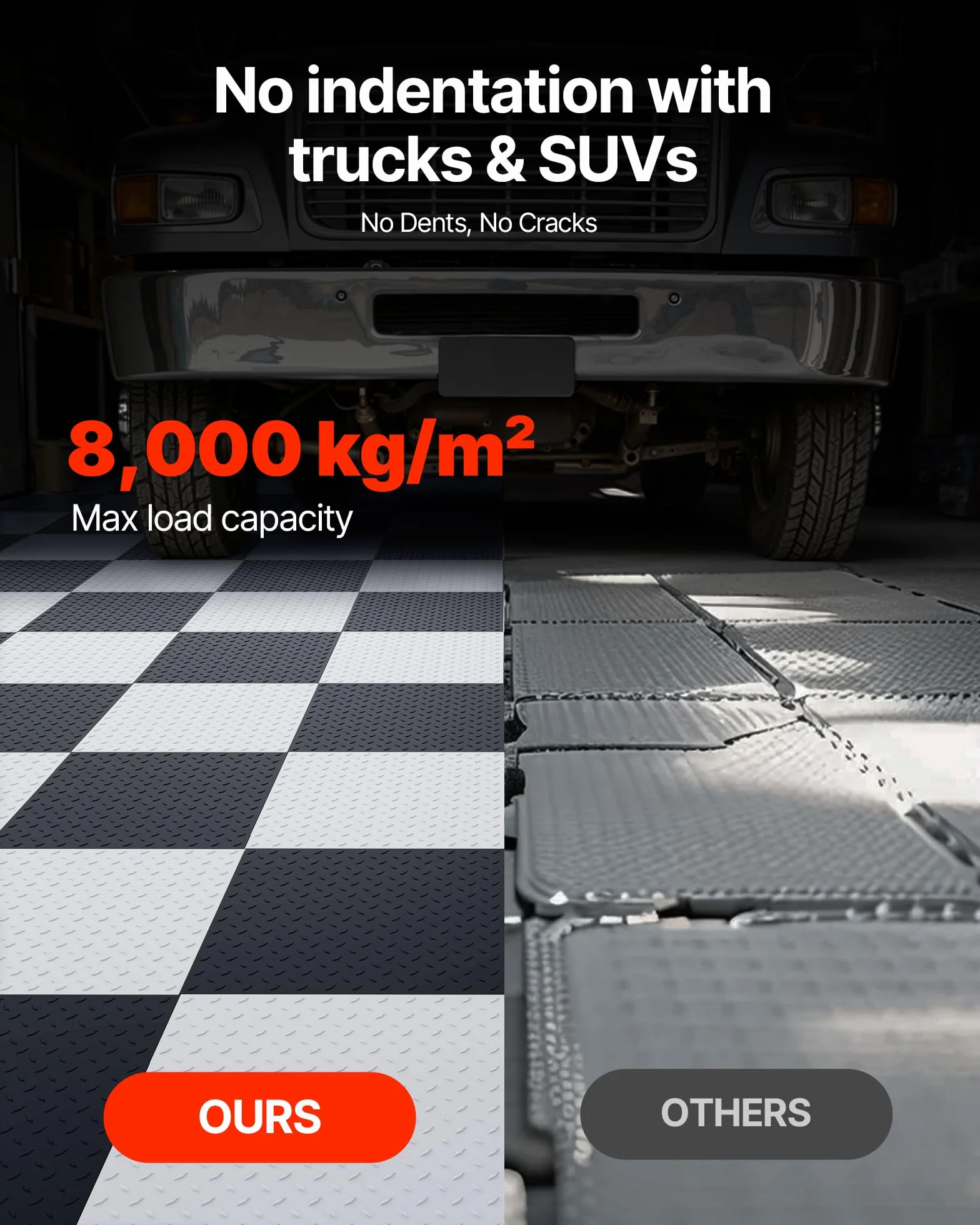 VEVOR Płytki garażowe, zestaw 8 sztuk, modułowe wykładziny garażowe 513 x 513 x 5 mm, maty antypoślizgowe z PCW, do garażu, warsztatu, magazynu, pomieszczeń narzędziowych, grafitowo-szary