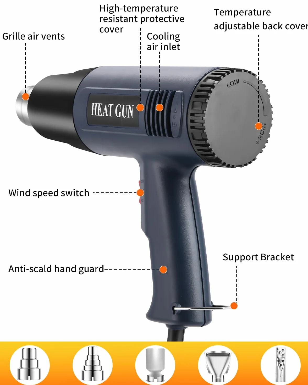 Pistolet na gorące powietrze, 2000 W, regulowana regulacja temperatury 160℃-650°C, 2 ustawienia przepływu powietrza z 5 akcesoriami, zabezpieczenie przed przeciążeniem, ceramiczny rdzeń grzejny