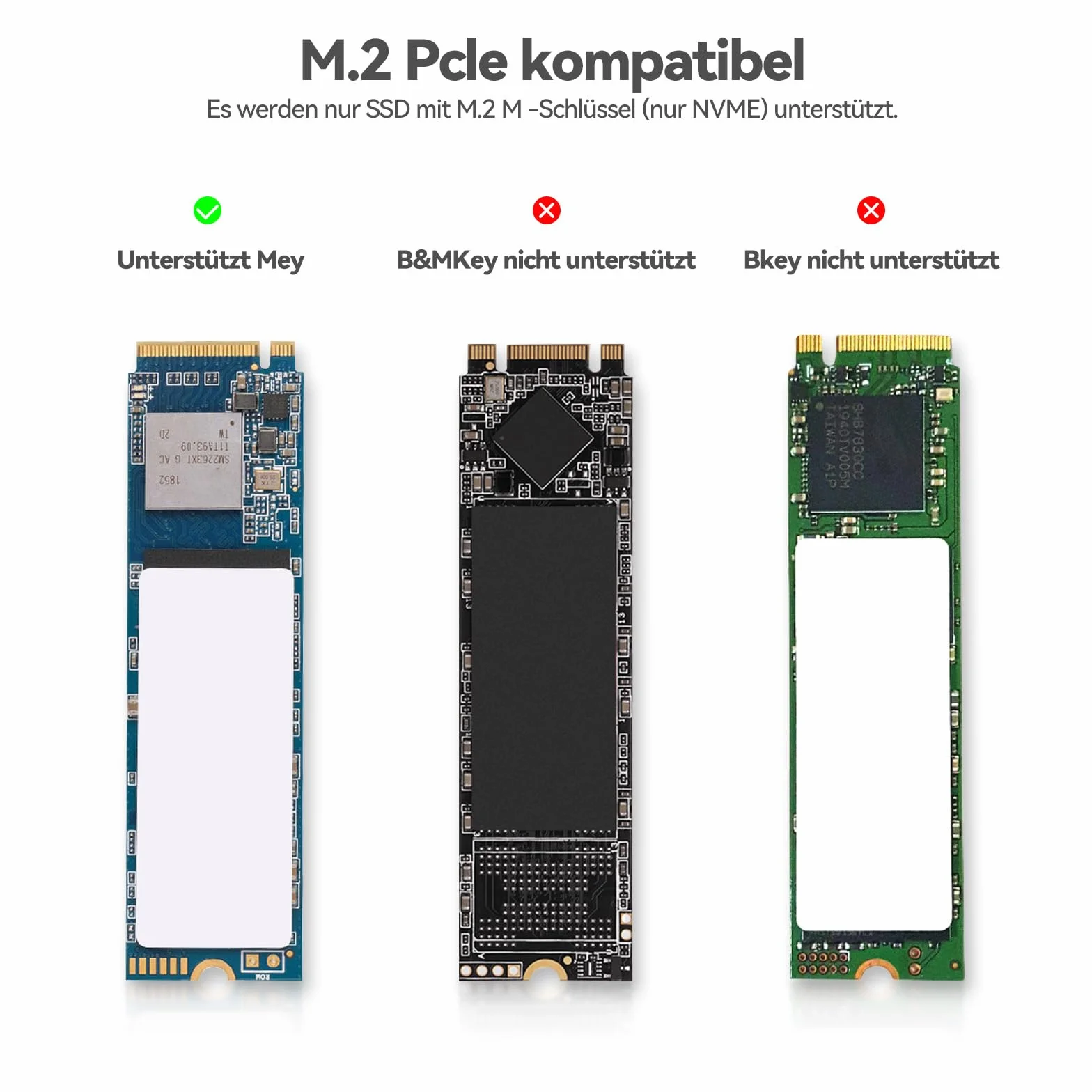 ELUTENG Karta Adaptera M.2 NVMe Na USB 3.1 Typu A, 10 Gb/s, Konwerter Czytnik PCIe SSD, Obsługa Klucza M 2230, 2242, 2260, 2280