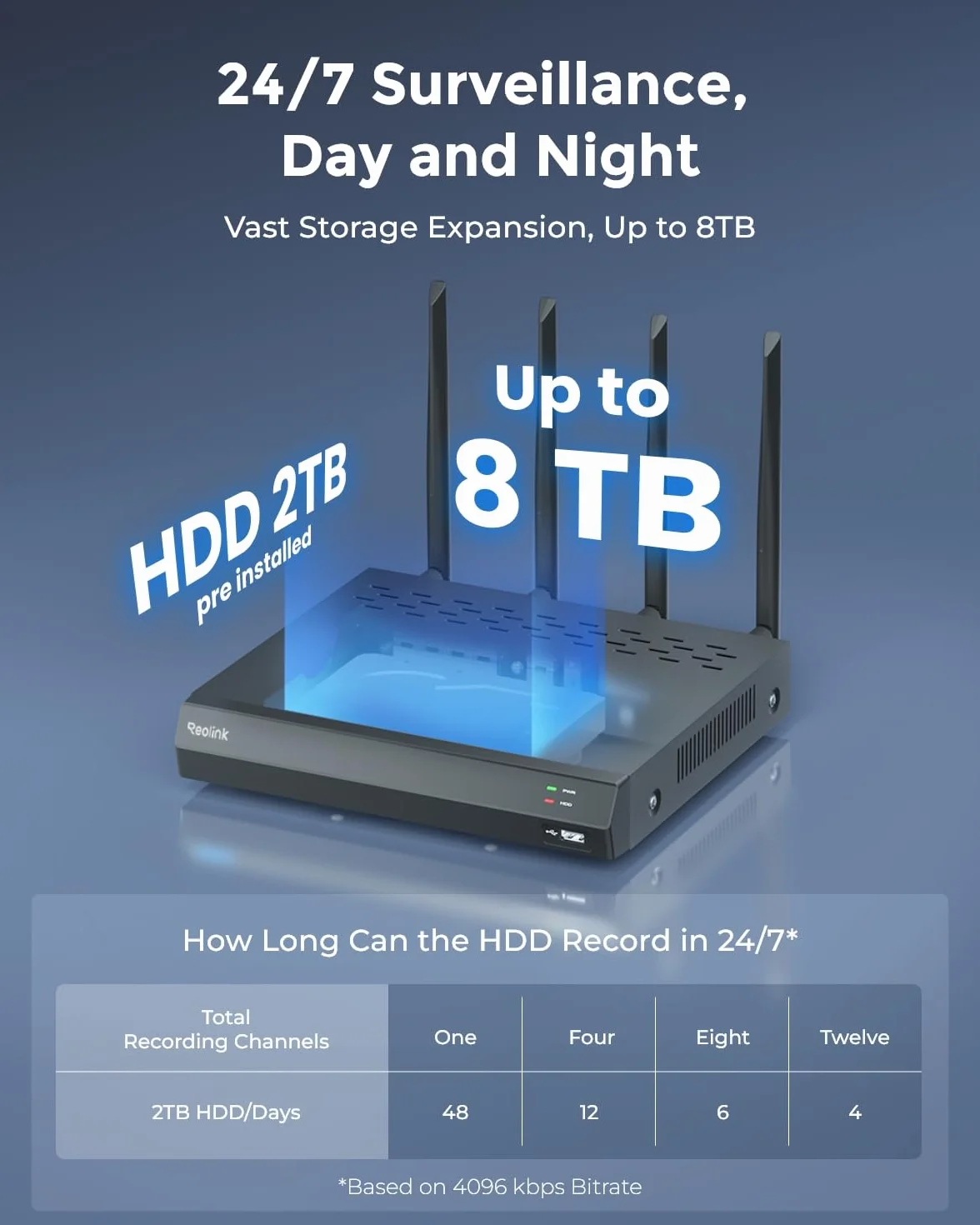 Reolink 4K 12CH Wi-Fi 6 NVR, wbudowany dysk twardy 2TB, możliwość rozbudowy do 8TB, dwuzakresowe WiFi 2,4/5 GHz, obsługa kamer Reolink IP 12MP/8MP/5MP/4MP HD, nagrywanie 24/7, RLN12W