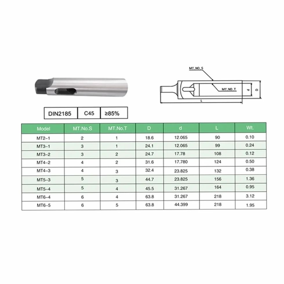Tuleja redukcyjna do wierteł stożkowych, Adapter stożka Morse'a MT1-MT5(4 * 5)