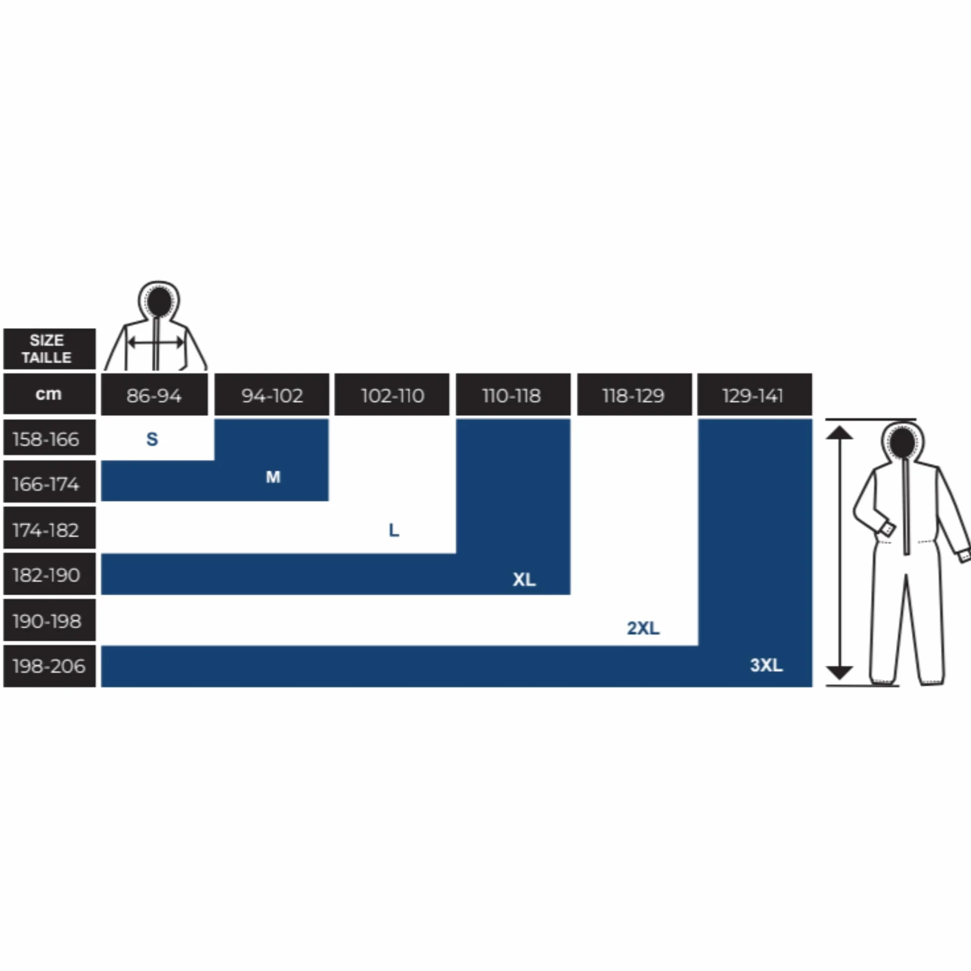 Jednorazowy kombinezon ochronny, typ 5-B/6-B, ochrona chemiczna, ekologiczna, majsterkowanie, malowanie, zamek błyskawiczny z klapką, rozmiar XL, biały (1 sztuka), biały, XL