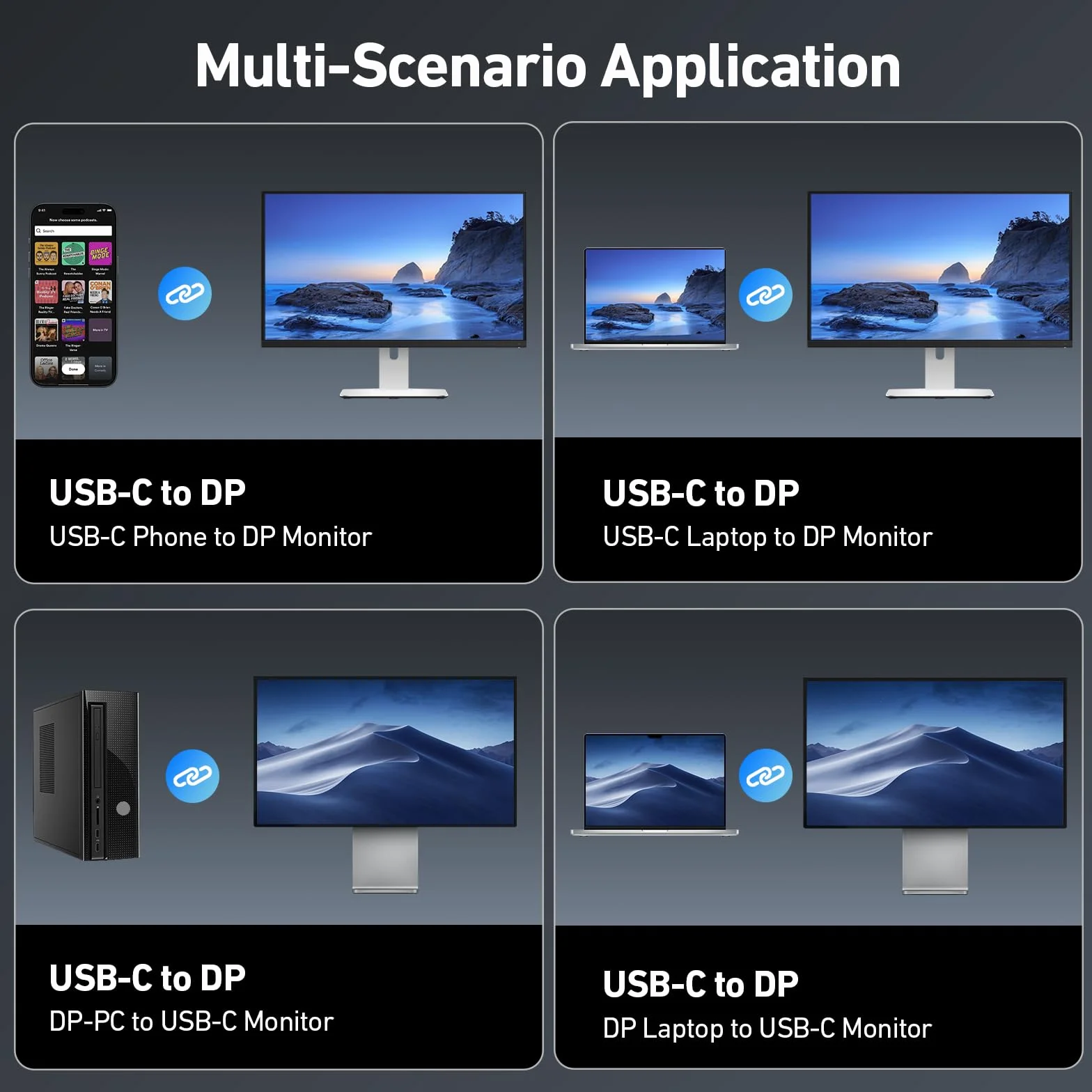 BENFEI Dwukierunkowy kabel USB C do DisplayPort 1.4 6 stóp, obsługa 8K@60Hz 4K@240Hz (kabel Thunderbolt 4 do DisplayPort, kabel DisplayPort do USB C) Szary – nie dla przenośnego monitora USB-C
