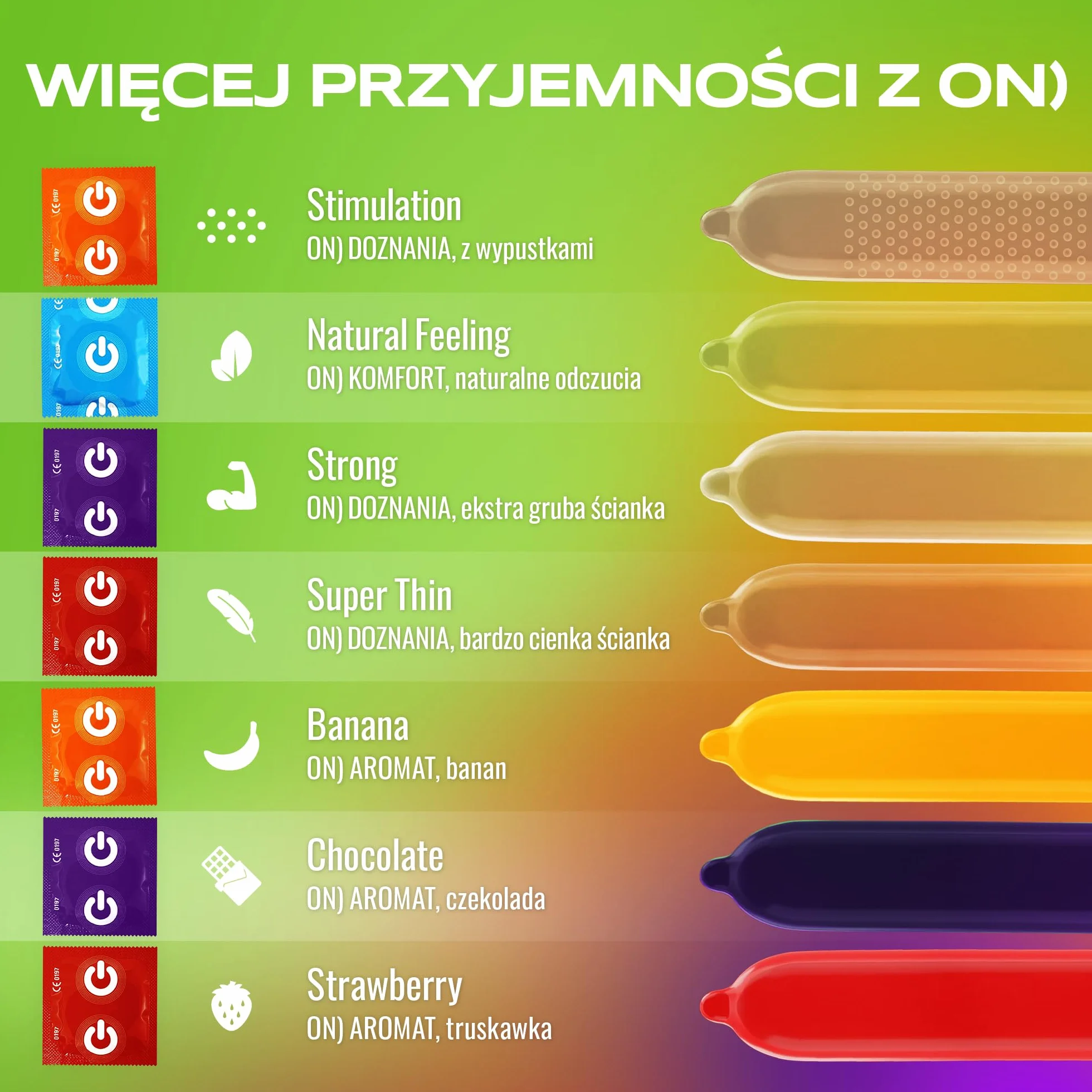 ON) Mix prezerwatyw I 3 sztuki w opakowaniu I Fruit & Colour I Premium 3 różne rodzaje I z silikonowym żelkiem I cienkie 0,07 mm grubości ścianki I wegańskie