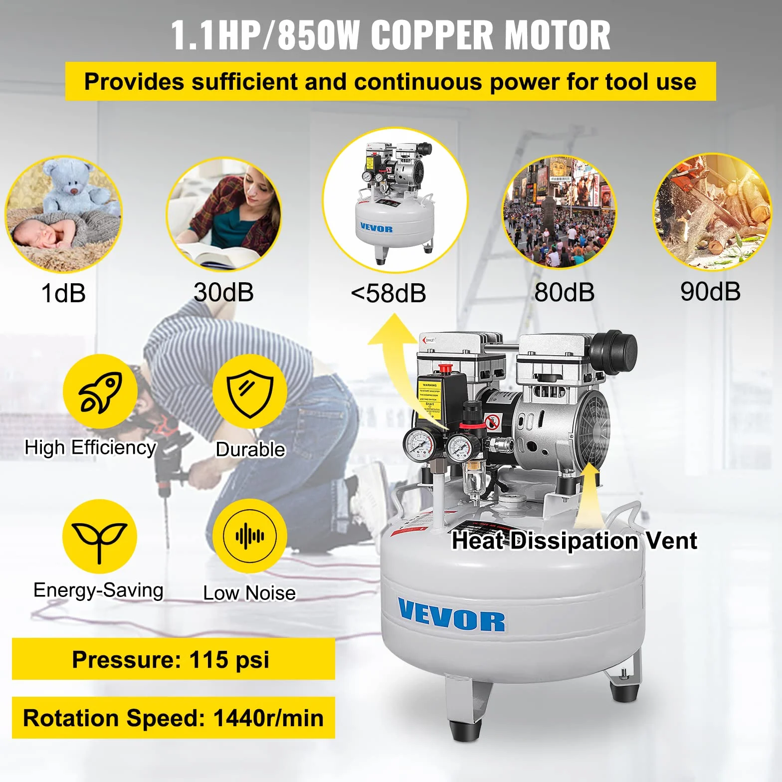 VEVOR Bezolejowa Sprężarka Powietrza 30L, 850W 1,1HP - Pionowa Sprężarka 165L/min, Narzędzie Warsztatowe do Naprawy Domu, Pompowanie Opon