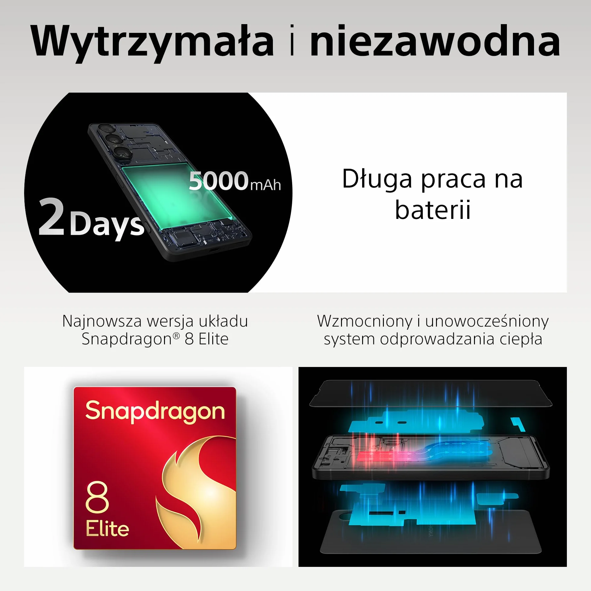 Sony Xperia 1 VII Czarny superszerokokątny przetwornik Xperia Intelligence 2 dni baterii