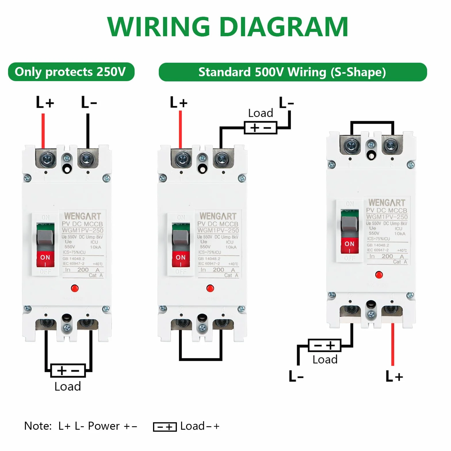 Wengart MCCB WGM1PV-250, DC550V 2P 150A solarny wyłącznik DC, poprawa bezpieczeństwa systemów fotowoltaicznych