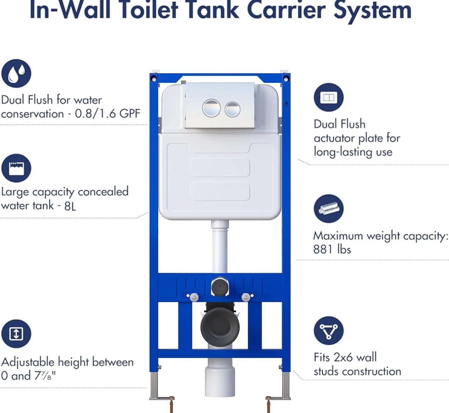 MEJE # MZE014P spłuczka podtynkowa z płytą sterującą Dual-Flush, biała (kompatybilna z inteligentną toaletą wiszącą na ścianie #MZE014P)