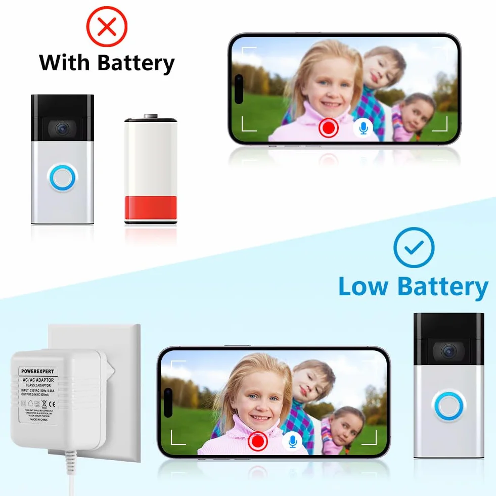 Transformator dzwonka do drzwi, 24 V, 500 mA, transformator, wideo-dzwonek do drzwi, zasilacz do większości wersji Ring Doorbell, kabel o długości 8 m (315")