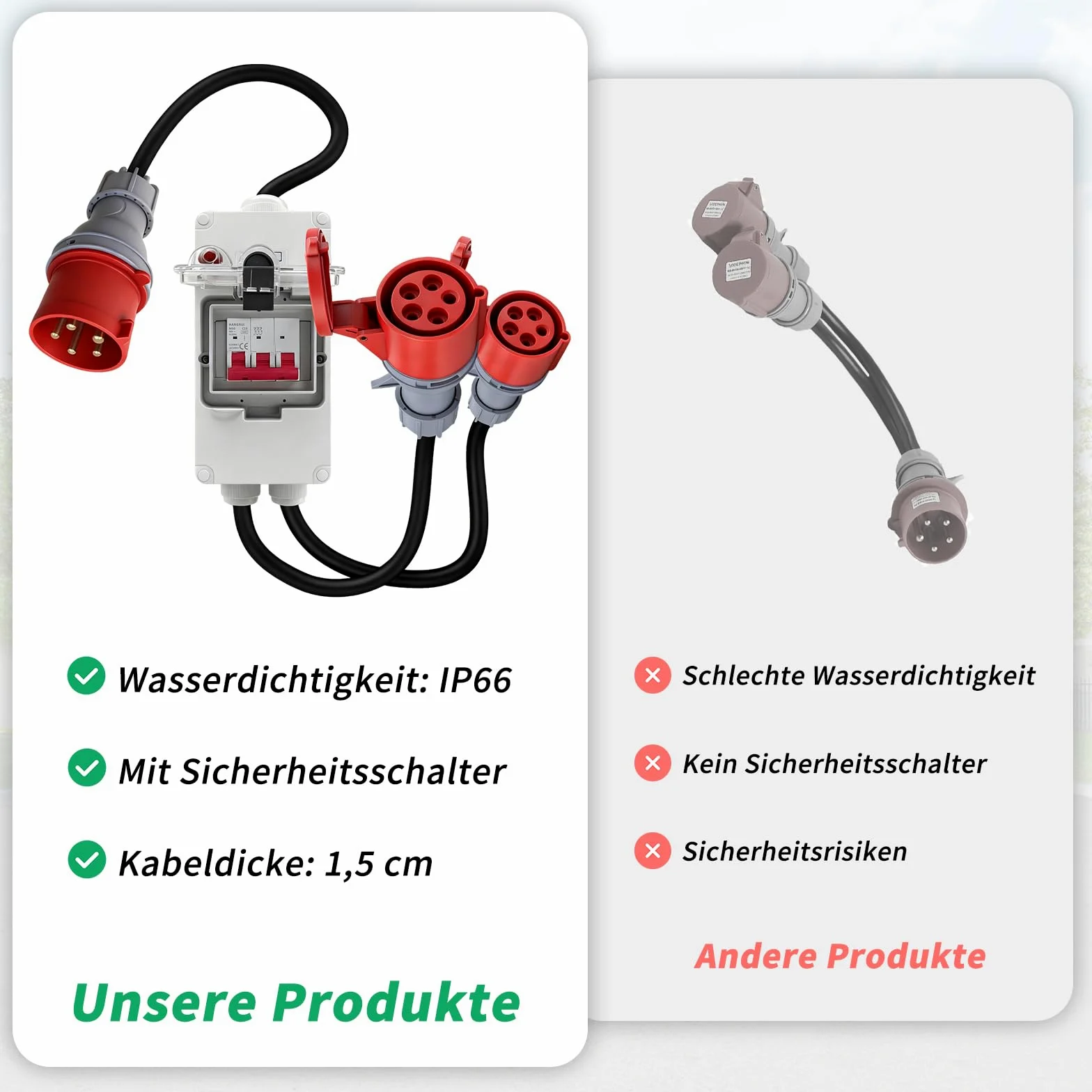 Adapter CEE 32 A na 16 A, wtyczka CEE, kabel przedłużający 230 V, IP44-66, rozdzielacz prądu z wyłącznikiem nadmiarowym, 5-pinowe gniazdko do warsztatu, na plac budowy