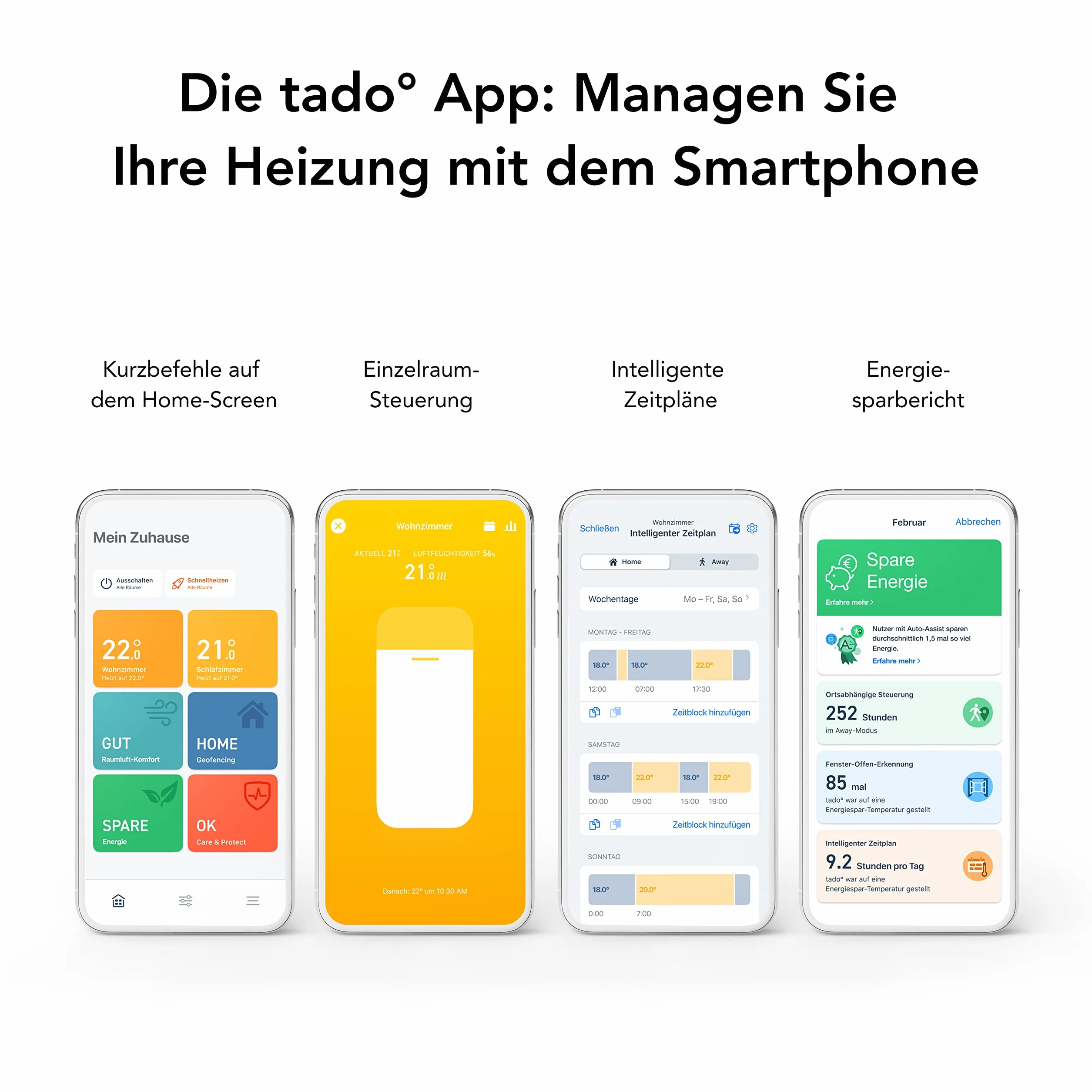 Tado V3P-Sk-2Srt01Ib01-Az-Ml-00 Inteligentny Termostat, Biały, 2 Sztuki